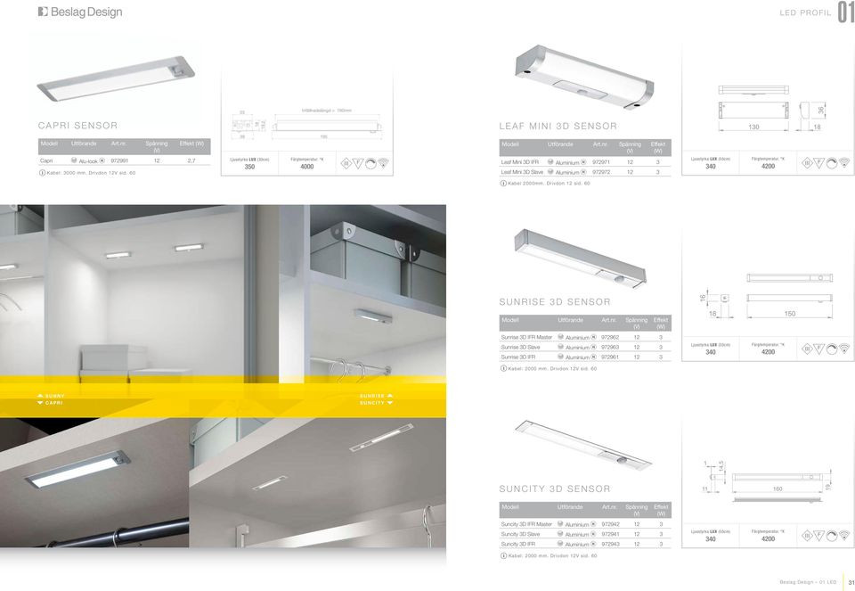 (50cm) 40 40 Ka b e l 2 0 0 0 mm. D r i v d o n 1 2 s i d.