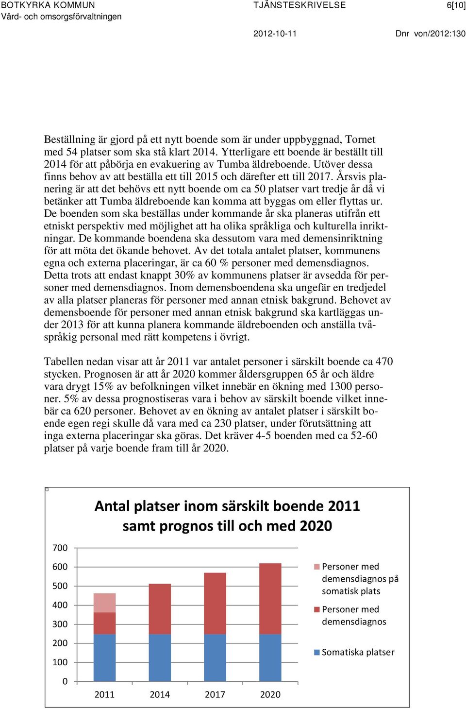 Årsvis planering är att det behövs ett nytt boende om ca 50 platser vart tredje år då vi betänker att Tumba äldreboende kan komma att byggas om eller flyttas ur.