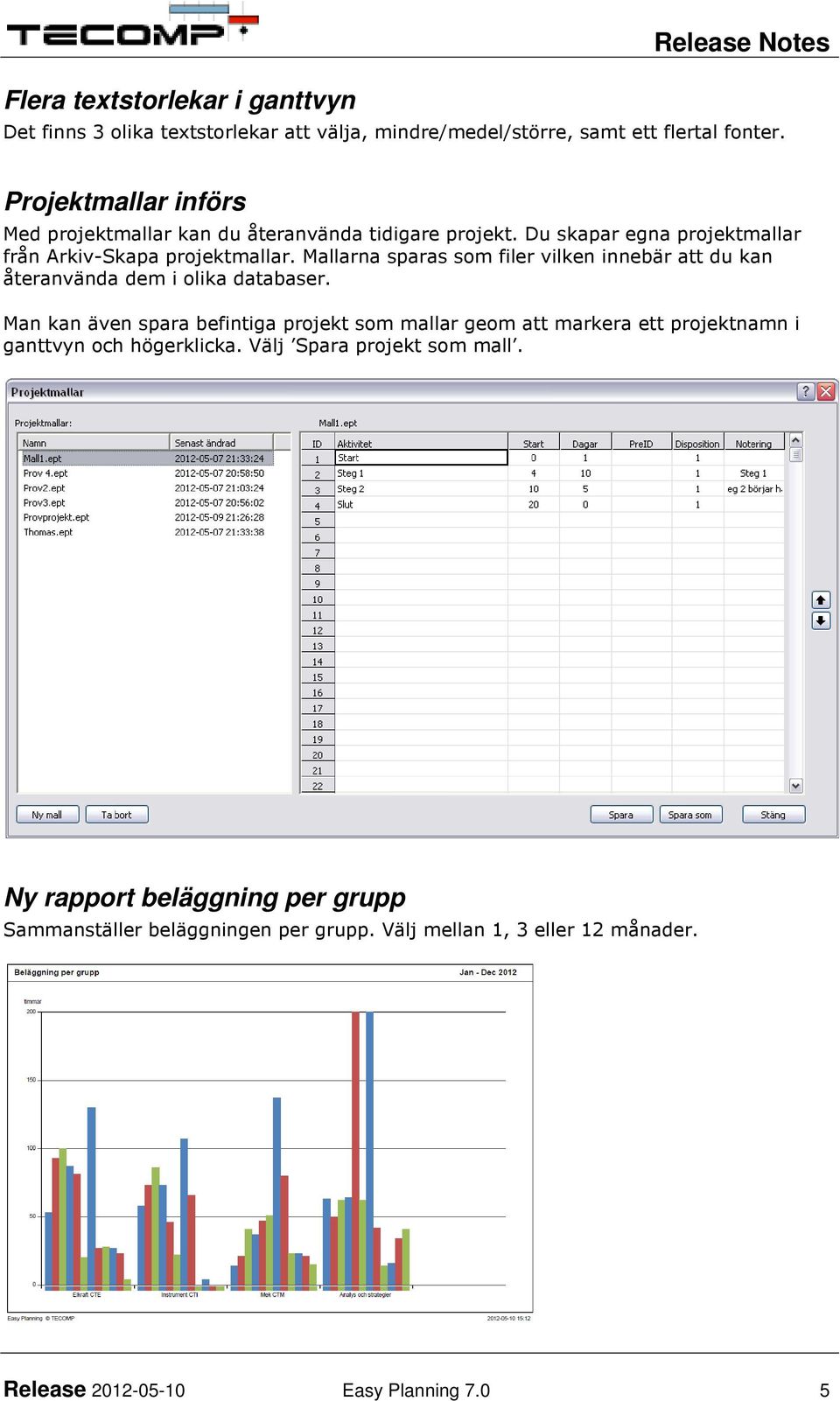 Mallarna sparas som filer vilken innebär att du kan återanvända dem i olika databaser.