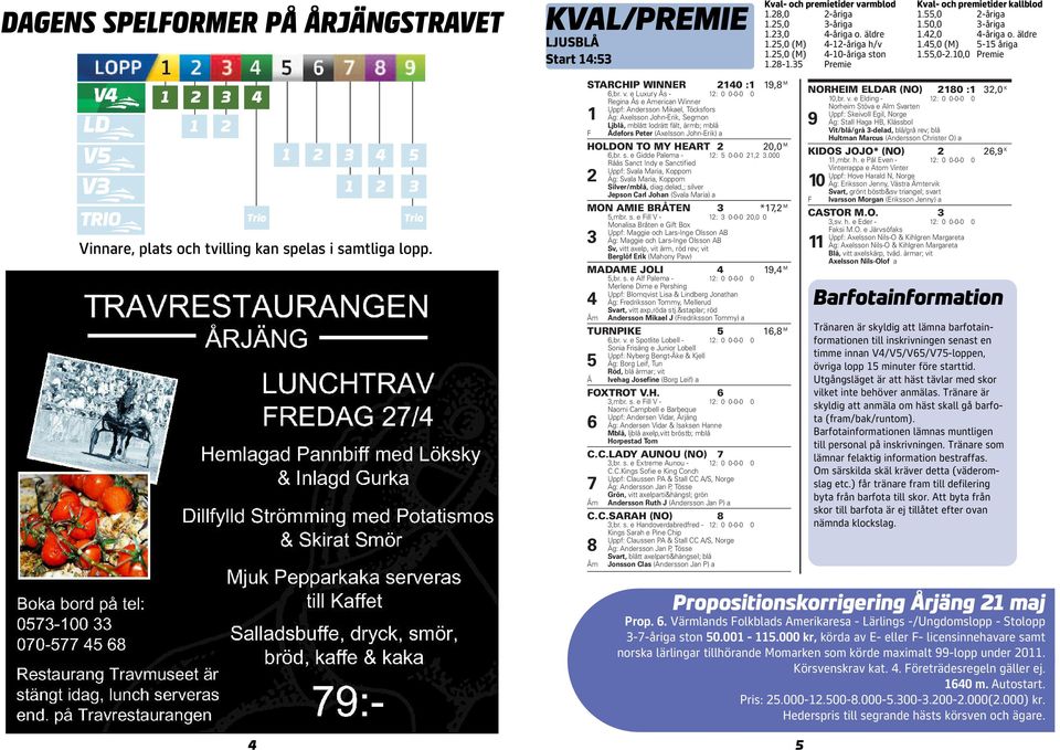 10,0 Premie 1 3 4 1 1 3 4 5 1 3 Trio Trio Vinnare, plats och tvilling kan spelas i samtliga lopp. STARCHIP WINNER 140 :1 19,8 M 6,br. v.