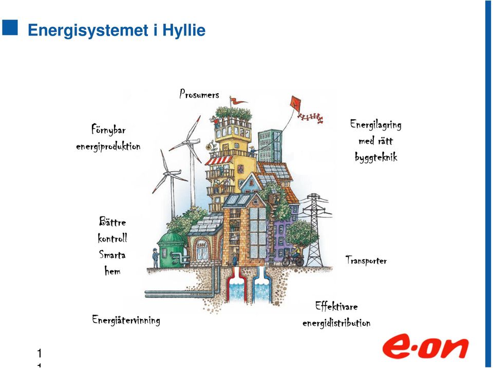 byggteknik Bättre kontroll Smarta hem