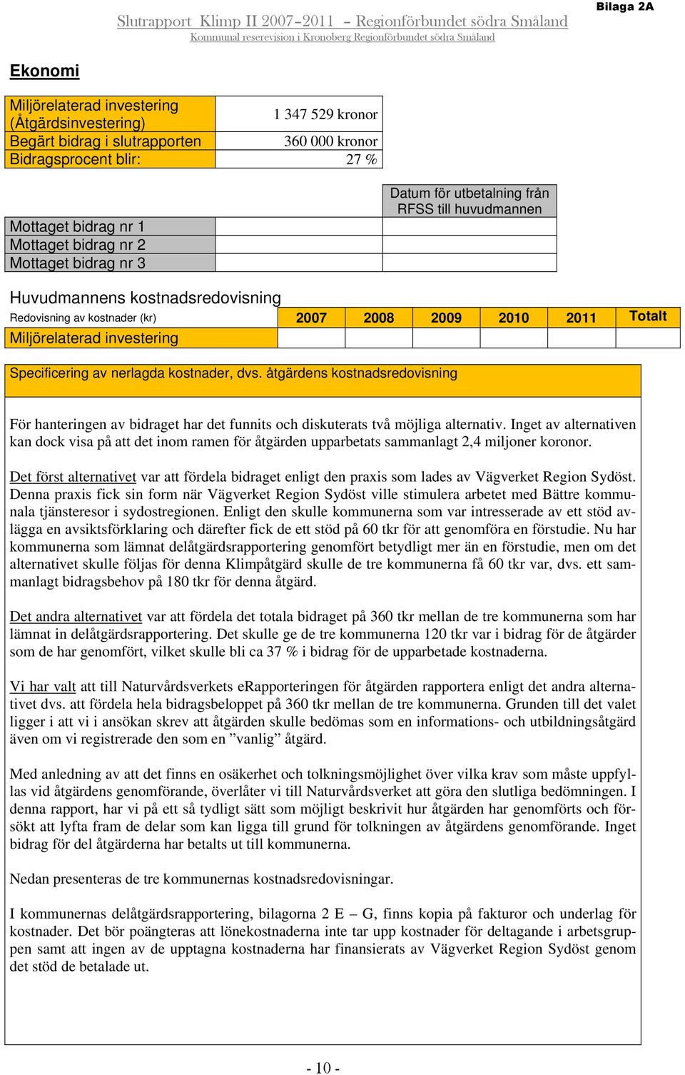 nerlagda kostnader, dvs. åtgärdens kostnadsredovisning För hanteringen av bidraget har det funnits och diskuterats två möjliga alternativ.