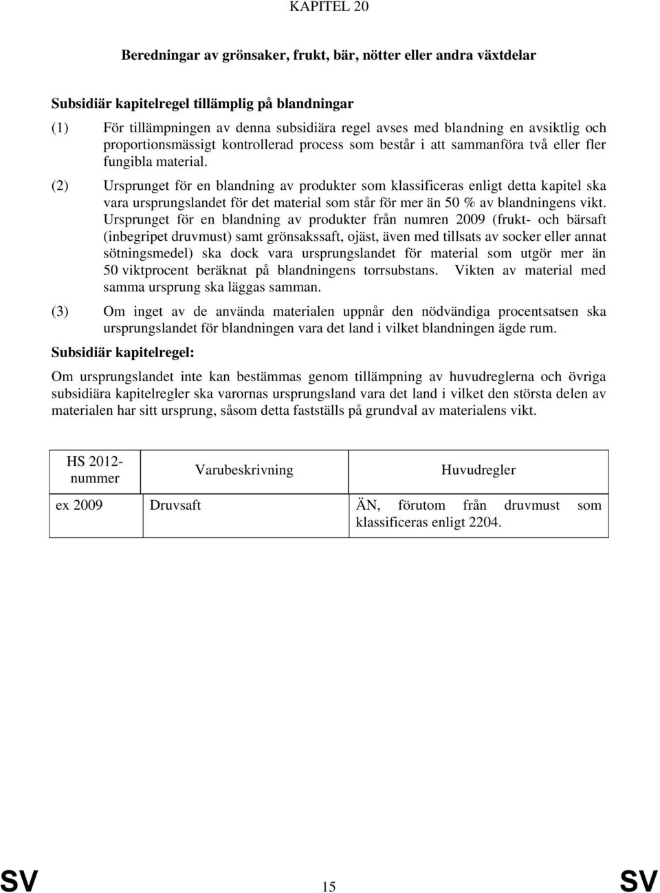 (2) Ursprunget för en blandning av produkter som klassificeras enligt detta kapitel ska vara ursprungslandet för det material som står för mer än 50 % av blandningens vikt.