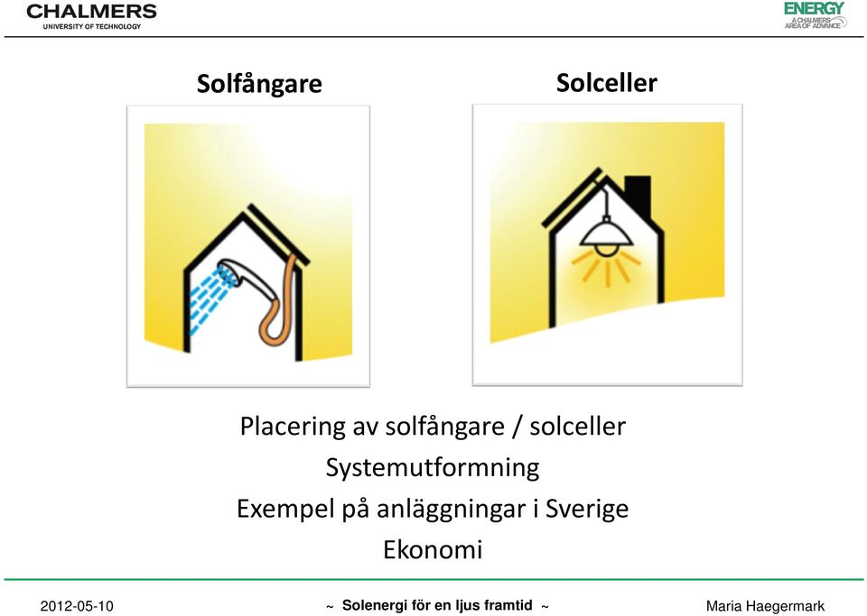 solceller Systemutformning