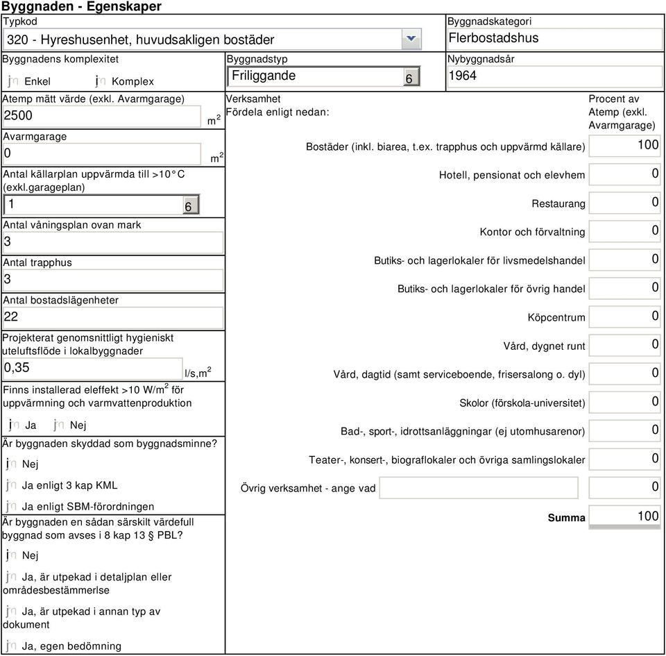 garageplan) 1 Antal våningsplan ovan mark 3 Antal trapphus 3 Antal bostadslägenheter 22 6 Projekterat genomsnittligt hygieniskt uteluftsflöde i lokalbyggnader,35 l/s,m 2 Finns installerad eleffekt >1