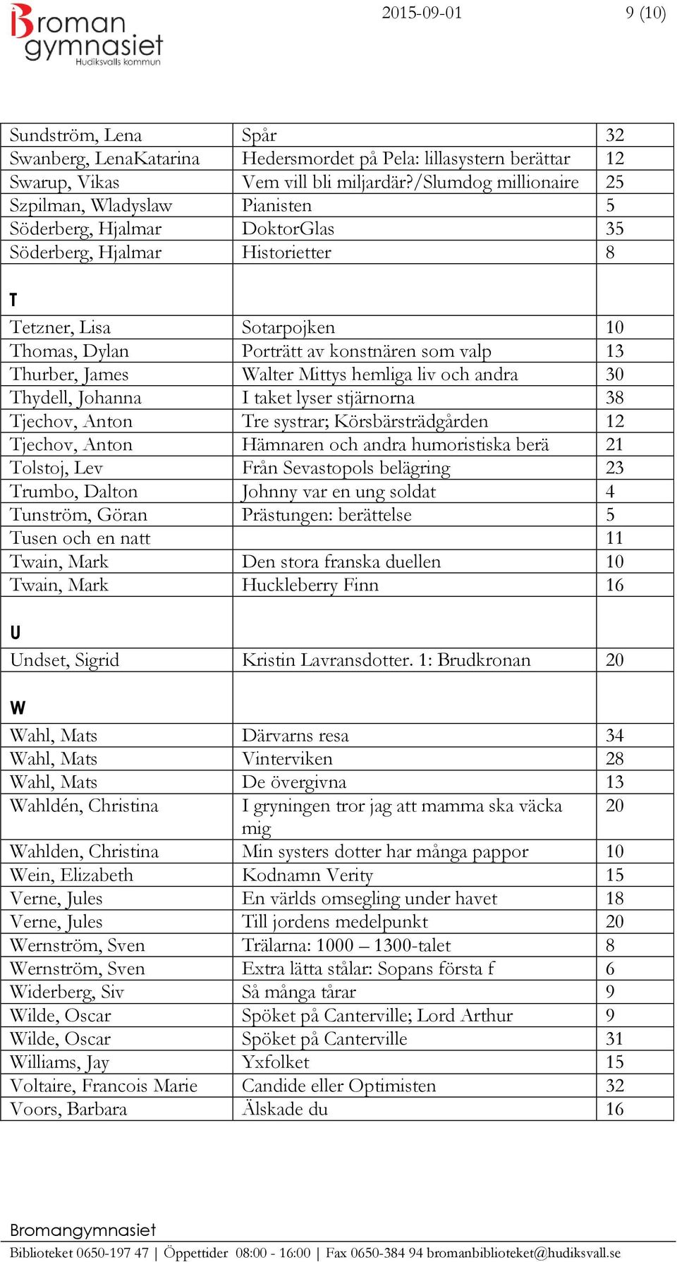 13 Thurber, James Walter Mittys hemliga liv och andra 30 Thydell, Johanna I taket lyser stjärnorna 38 Tjechov, Anton Tre systrar; Körsbärsträdgården 12 Tjechov, Anton Hämnaren och andra humoristiska