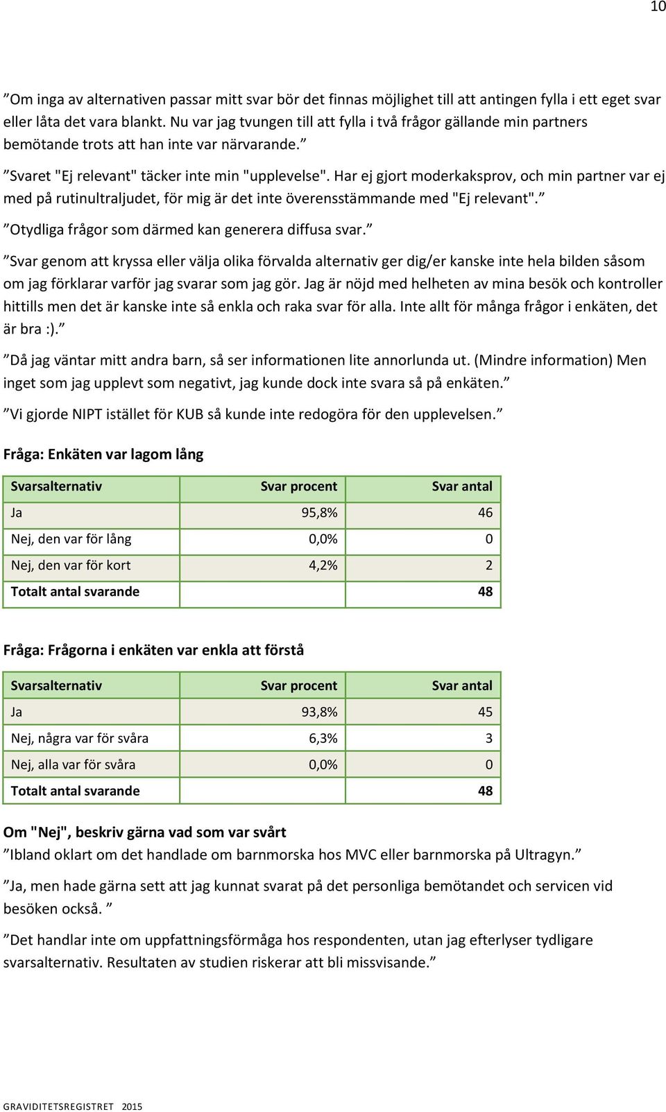 Har ej gjort oderasprov, och i parter var ej ed på rutiutrajudet, för ig är det ite överesstäade ed "Ej reevat". Otydiga frågor so däred a geerera diffusa svar.