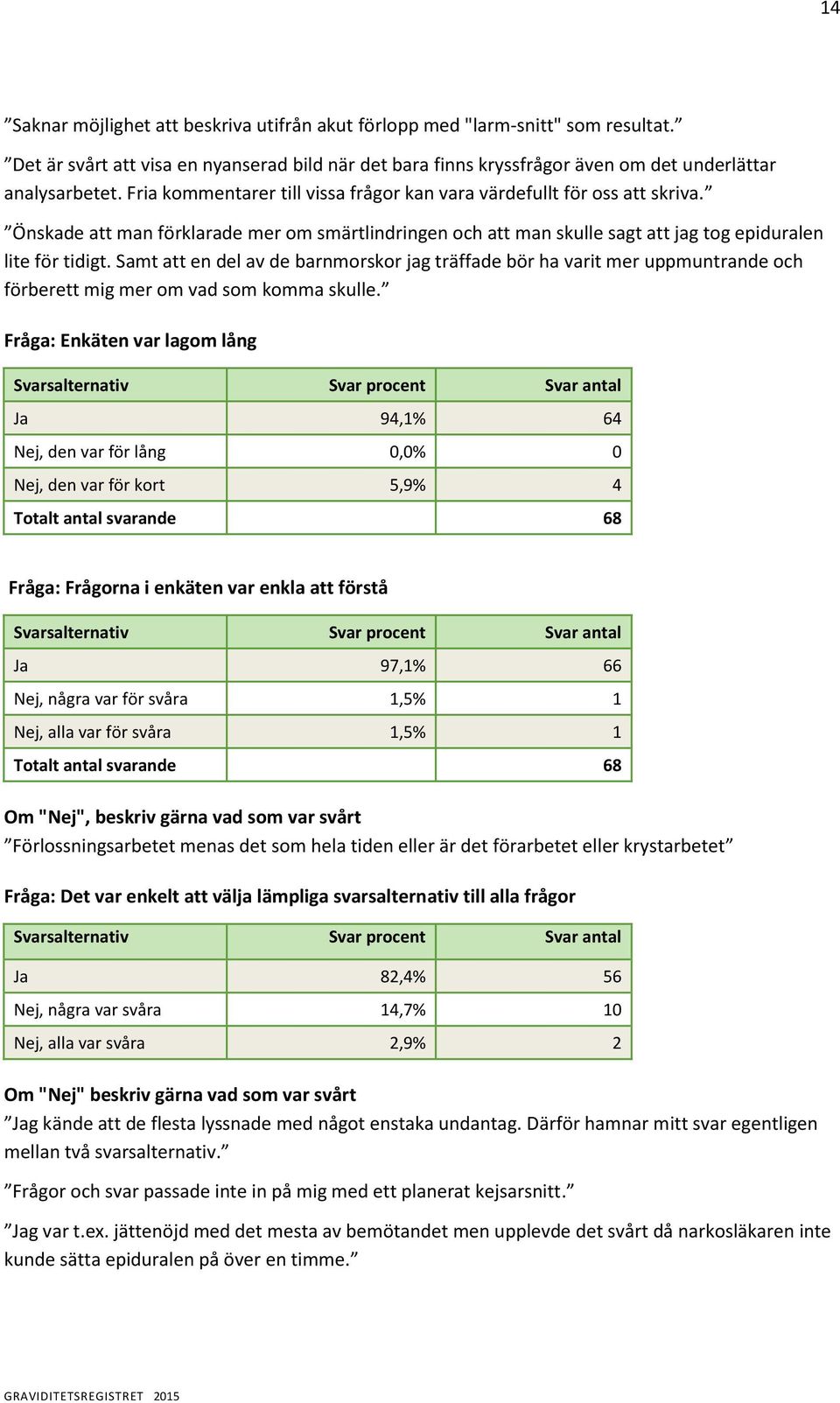 Sat att e de av de barorsor jag träffade bör ha varit er upputrade och förberett ig er o vad so oa sue.