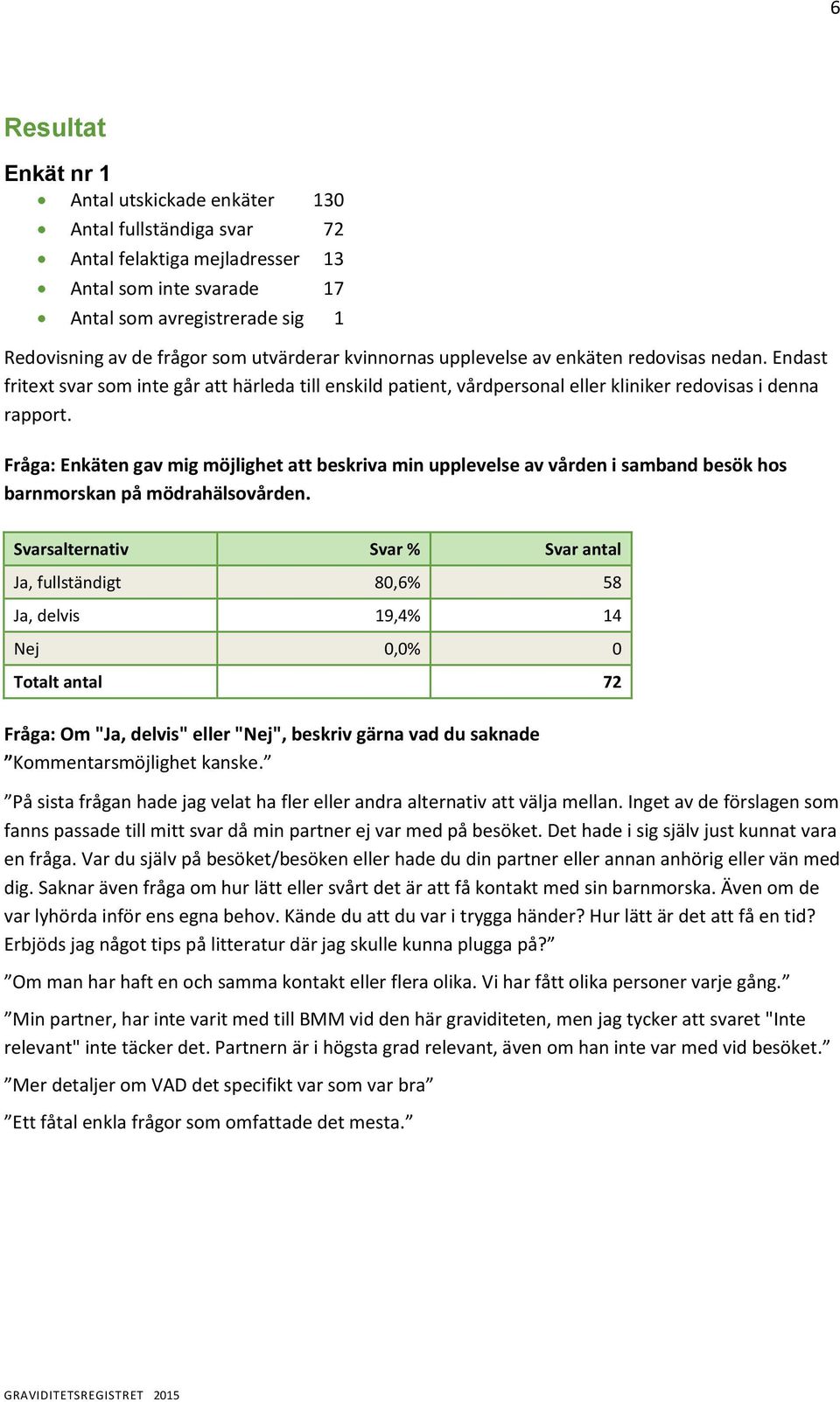 Fråga: Eäte gav ig öjighet att besriva i uppevese av vårde i sabad besö hos barorsa på ödrahäsovårde.