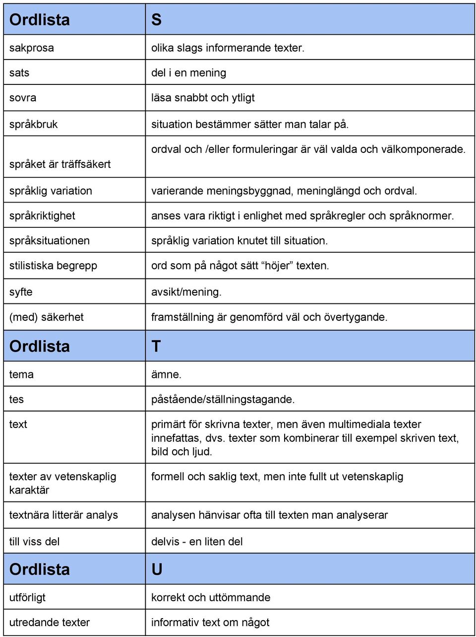 ordval och /eller formuleringar är väl valda och välkomponerade. varierande meningsbyggnad, meninglängd och ordval. anses vara riktigt i enlighet med språkregler och språknormer.