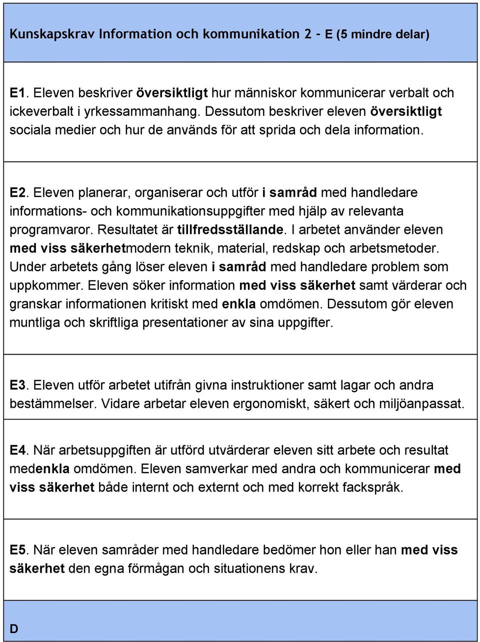 Eleven planerar, organiserar och utför i samråd med handledare informations och kommunikationsuppgifter med hjälp av relevanta programvaror. Resultatet är tillfredsställande.