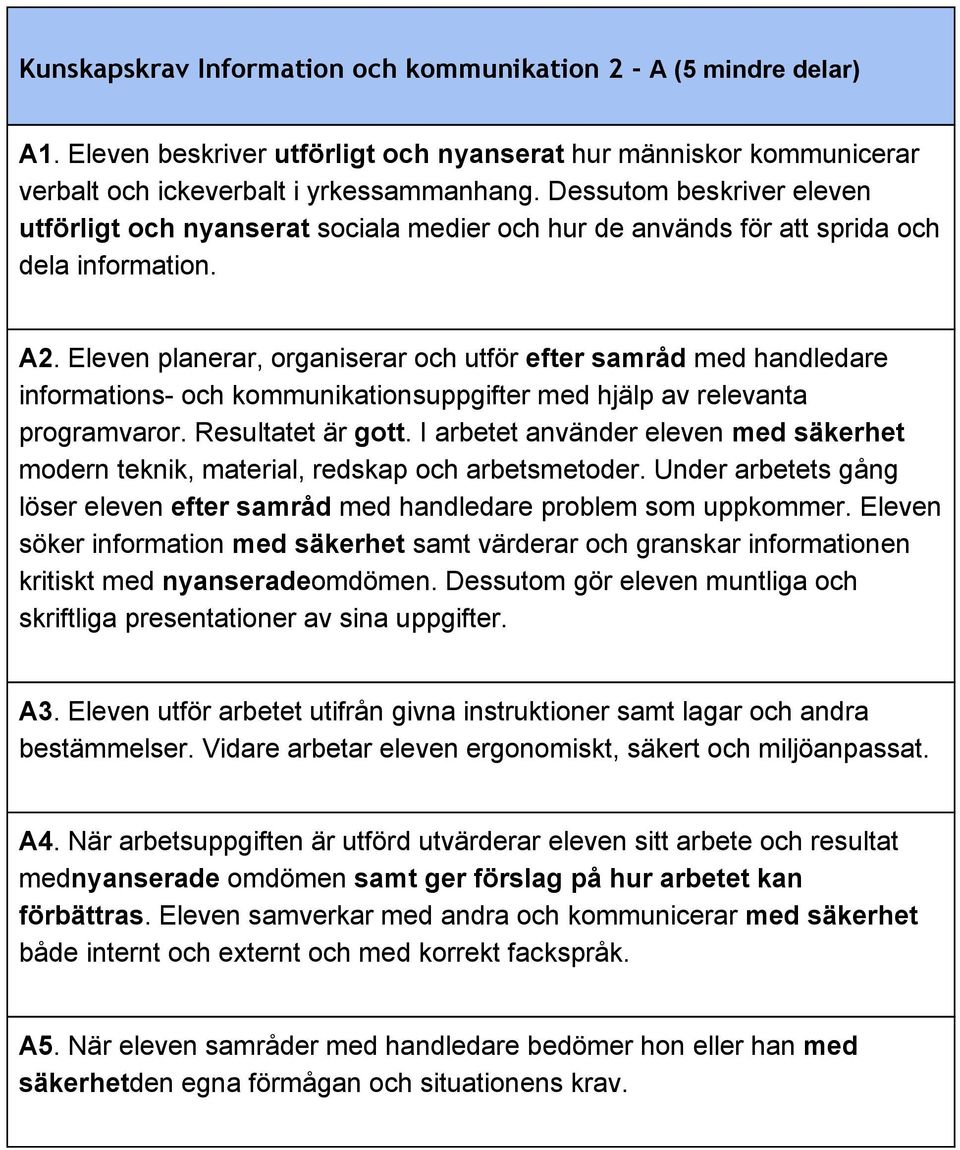 Eleven planerar, organiserar och utför efter samråd med handledare informations och kommunikationsuppgifter med hjälp av relevanta programvaror. Resultatet är gott.