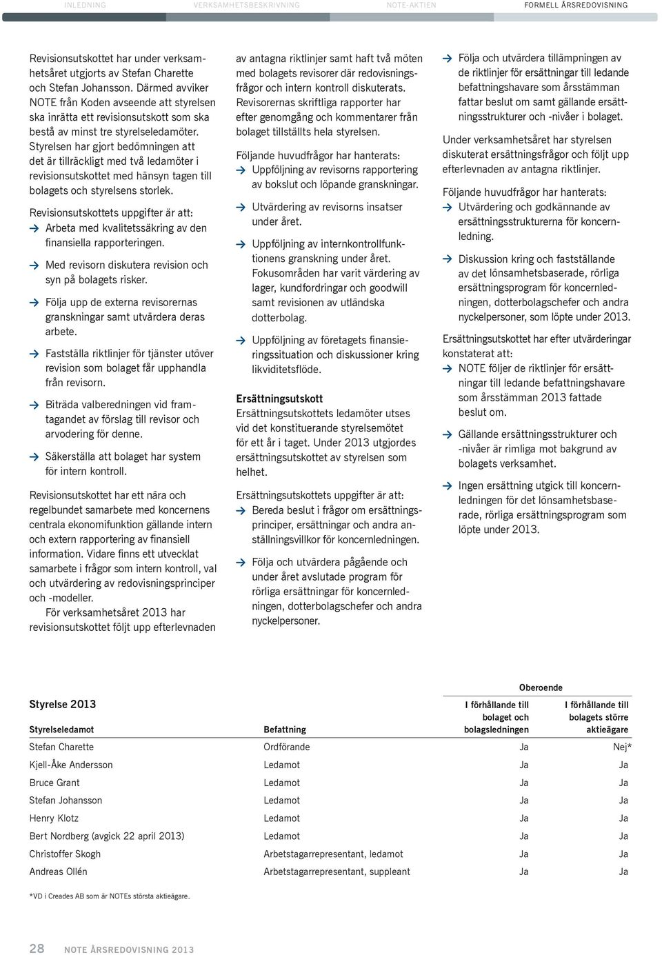 Styrelsen har gjort bedömningen att det är tillräckligt med två ledamöter i revisionsutskottet med hänsyn tagen till bolagets och styrelsens storlek.