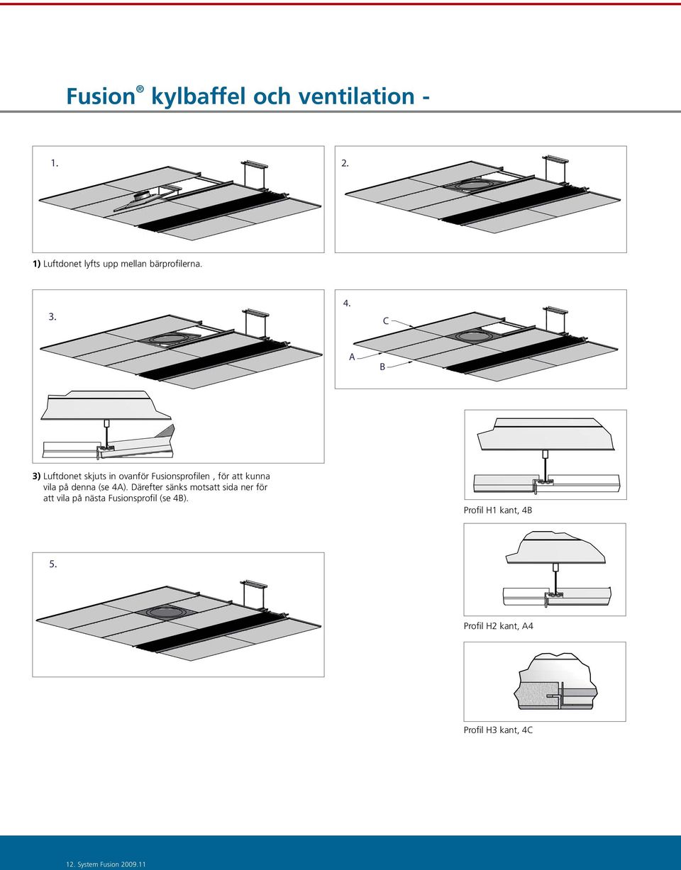 3.3. 1. 4. 4. 2. 1. 4. 3. C C 4. C 4. 3. 3. 3. 4. C 2. 4. C C C 4. C 5. 5. 5. 3) L uftdonet skjuts in ovanför Fusionsprofilen, för att kunna 5. på denna (se 4).