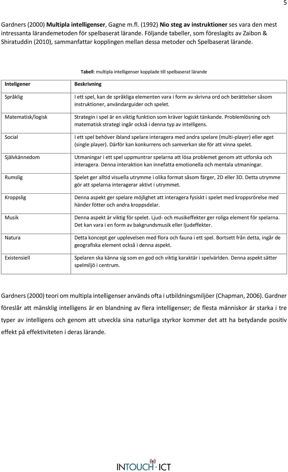 Tabell: multipla intelligenser kopplade till spelbaserat lärande Inteligener Språklig Matematisk/logisk Social Självkännedom Rumslig Kroppslig Musik Natura Existensiell Beskrivning I ett spel, kan de