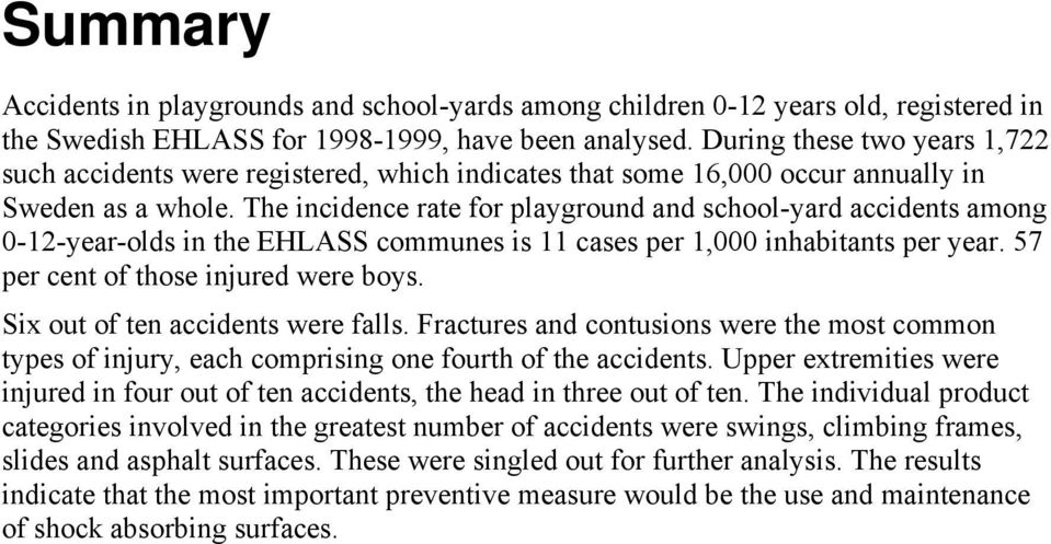 The incidence rate for playground and school-yard accidents among 0-12-year-olds in the EHLASS communes is 11 cases per 1,000 inhabitants per year. 57 per cent of those injured were boys.