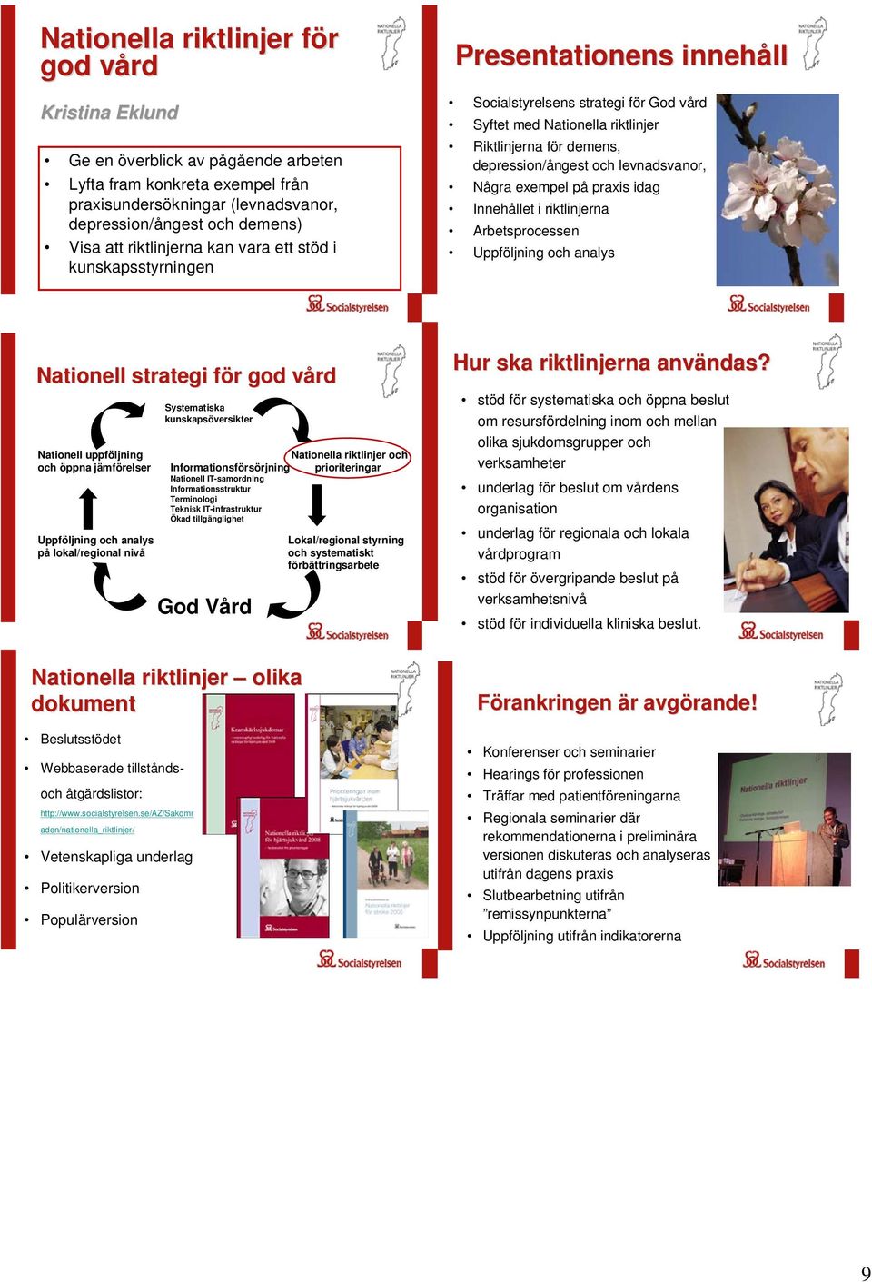 levnadsvanor, Några exempel på praxis idag Innehållet i riktlinjerna Arbetsprocessen Uppföljning och analys Nationell strategi f r god vårdv Systematiska kunskapsöversikter Nationell uppföljning