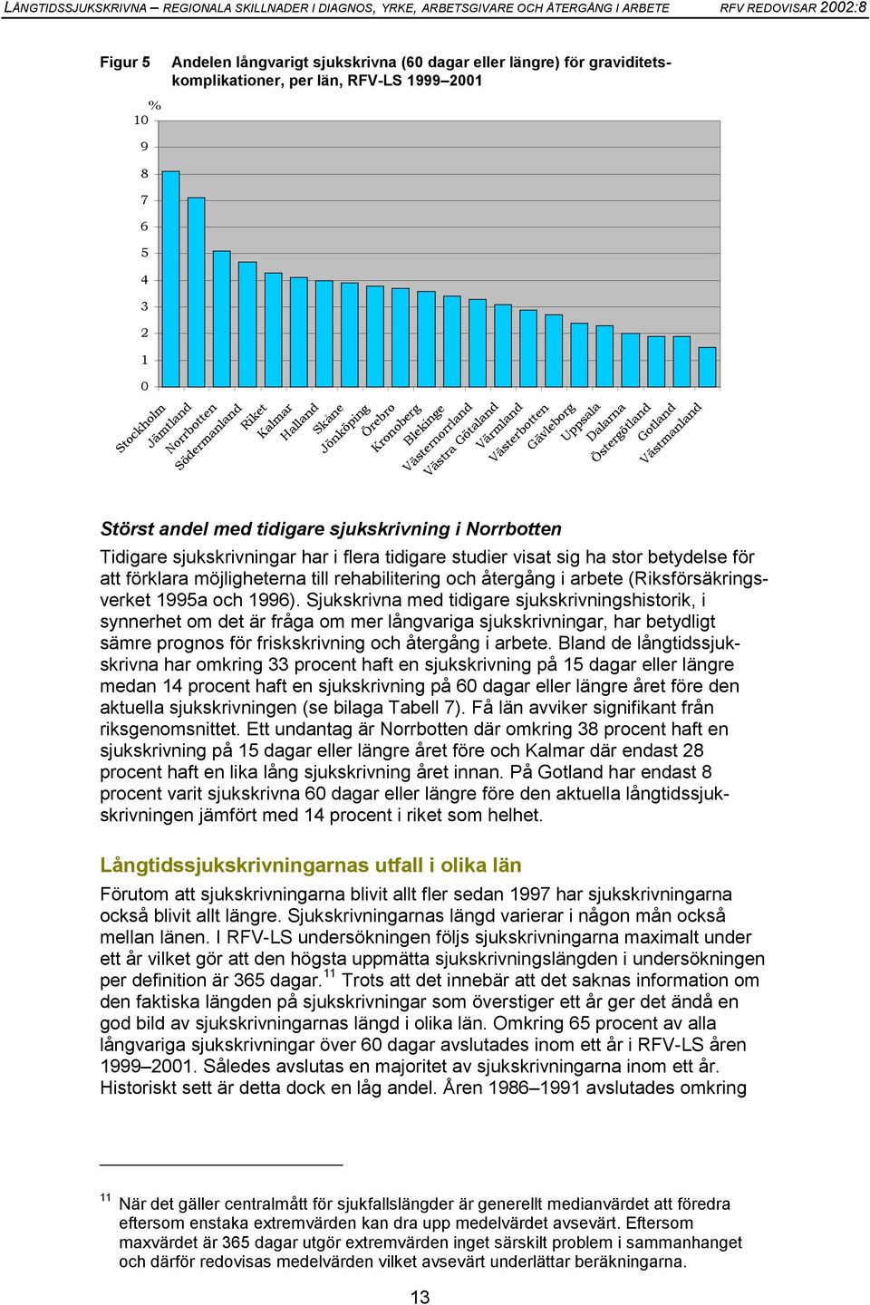 sjukskrivning i Norrbotten Tidigare sjukskrivningar har i flera tidigare studier visat sig ha stor betydelse för att förklara möjligheterna till rehabilitering och återgång i arbete