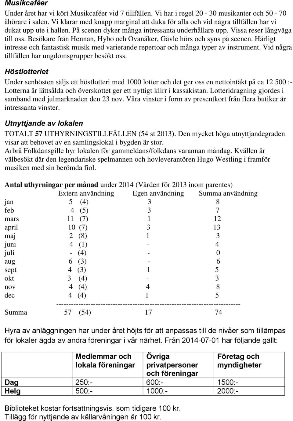 Besökare från Hennan, Hybo och Ovanåker, Gävle hörs och syns på scenen. Härligt intresse och fantastisk musik med varierande repertoar och många typer av instrument.