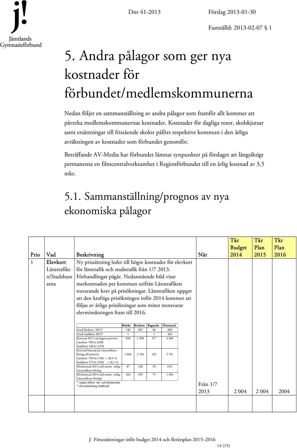 Beträffande AV-Media har förbundet lämnat synpunkter på förslaget att långsiktigt permanenta en filmcentralverksamhet i Regionförbundet till en årlig kostnad av 3,5 mkr. 5.1.