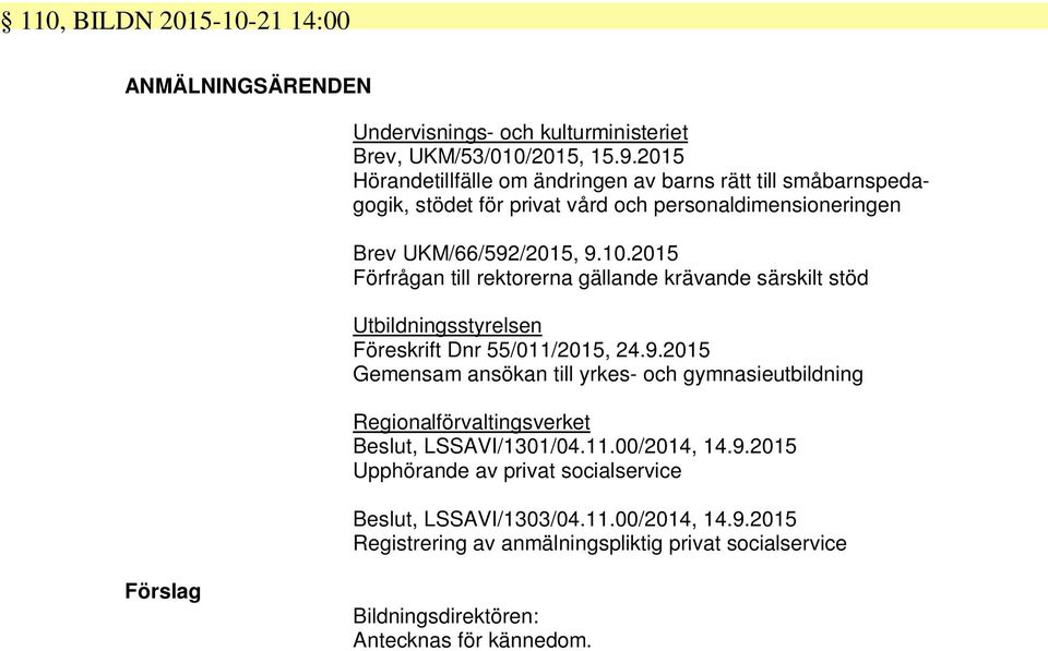 2015 Förfrågan till rektorerna gällande krävande särskilt stöd Utbildningsstyrelsen Föreskrift Dnr 55/011/2015, 24.9.