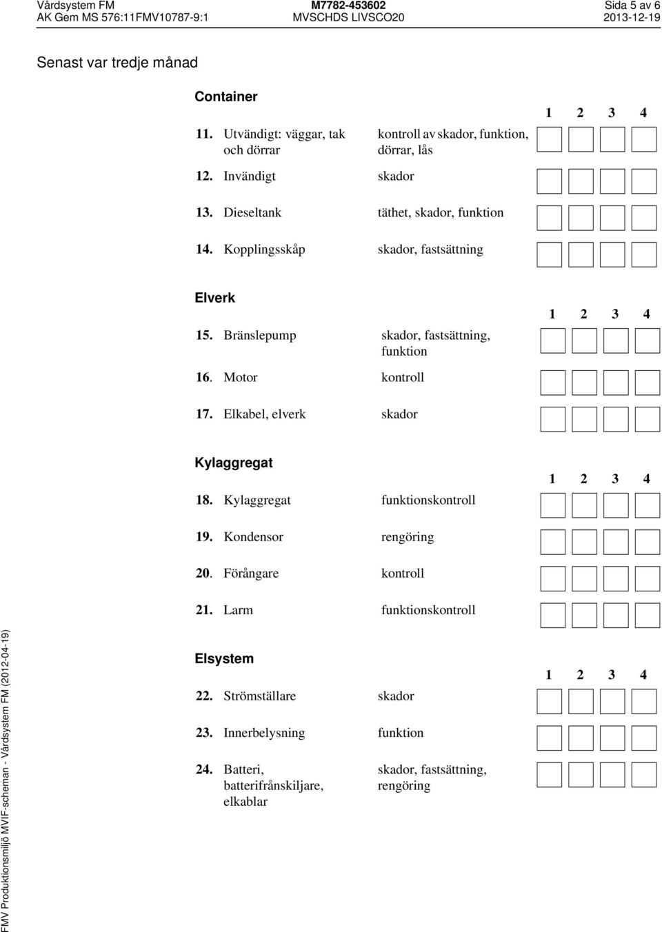 Bränslepump skador, fastsättning, funktion 16. Motor kontroll 17. Elkabel, elverk skador Kylaggregat 18. Kylaggregat funktionskontroll 19.