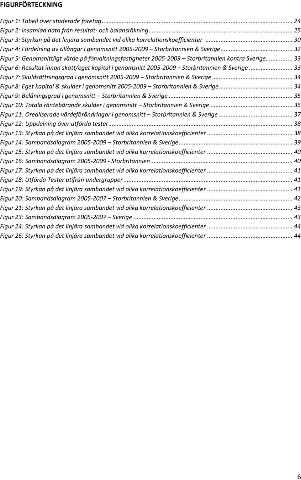 .. 33 Figur 6: Resultat innan skatt/eget kapital i genomsnitt 2005-2009 Storbritannien & Sverige... 33 Figur 7: Skuldsättningsgrad i genomsnitt 2005-2009 Storbritannien & Sverige.