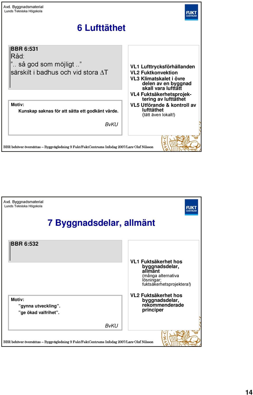 lufttäthet VL5 Utförande & kontroll av lufttäthet (tätt även lokalt!