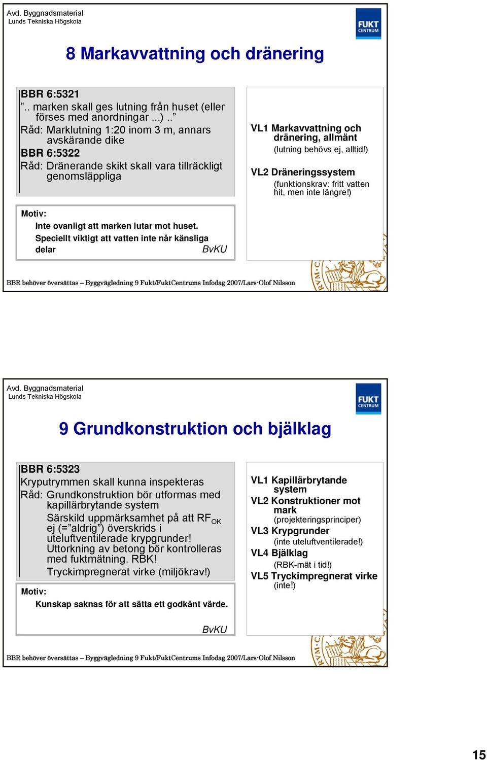 ) VL2 Dräneringssystem (funktionskrav: fritt vatten hit, men inte längre!) Motiv: Inte ovanligt att marken lutar mot huset.