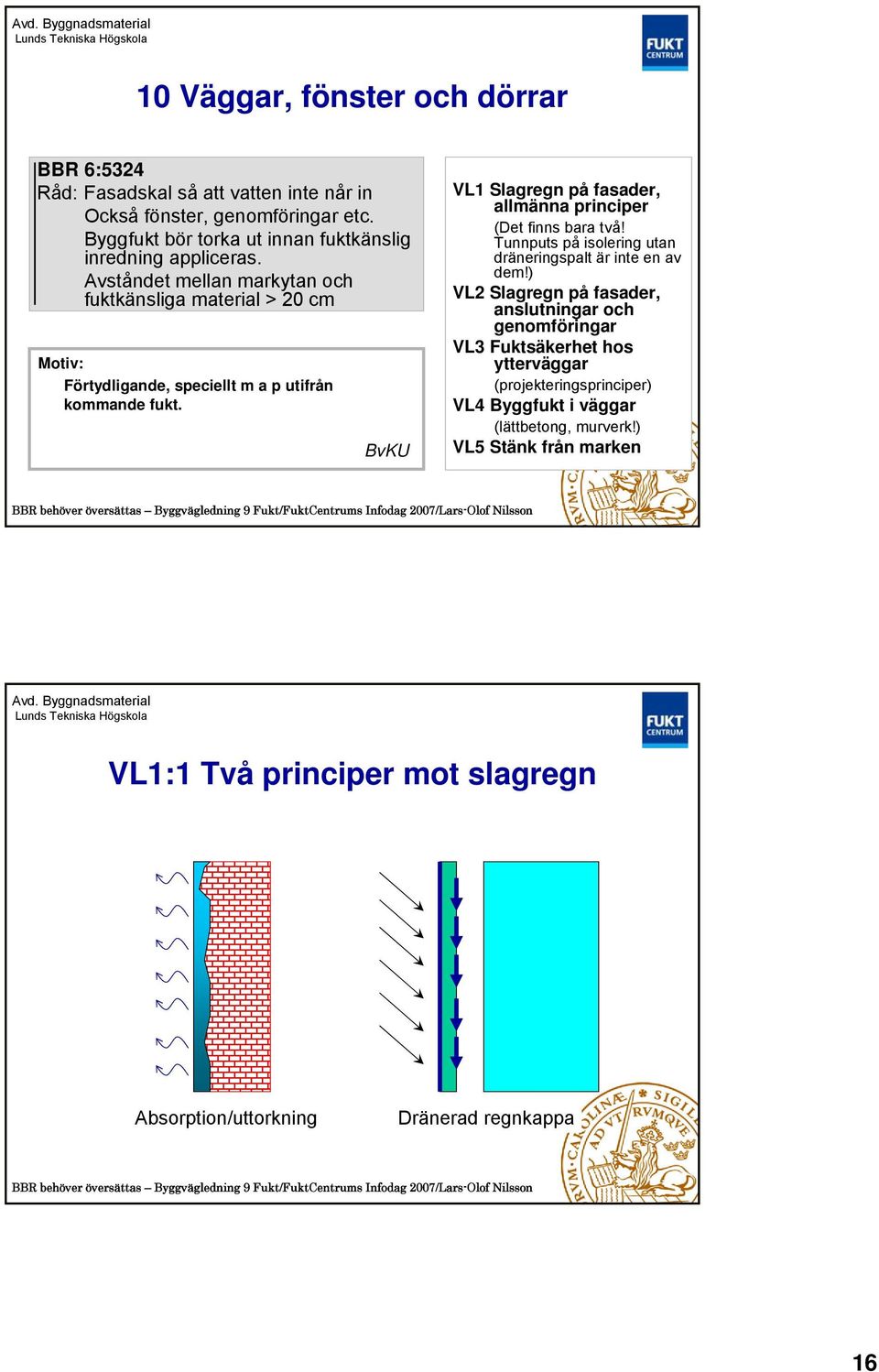 Avståndet mellan markytan och fuktkänsliga material > 20 cm Motiv: Förtydligande, speciellt m a p utifrån kommande fukt.