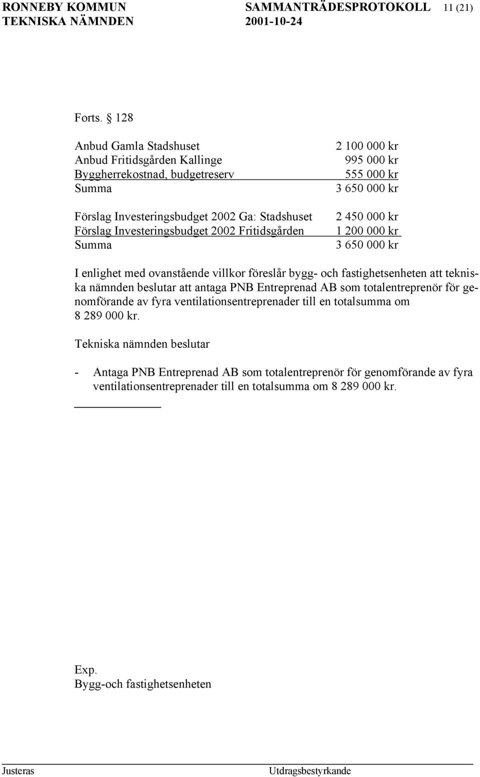 Fritidsgården Summa 2 100 000 kr 995 000 kr 555 000 kr 3 650 000 kr 2 450 000 kr 1 200 000 kr 3 650 000 kr I enlighet med ovanstående villkor föreslår bygg- och fastighetsenheten att