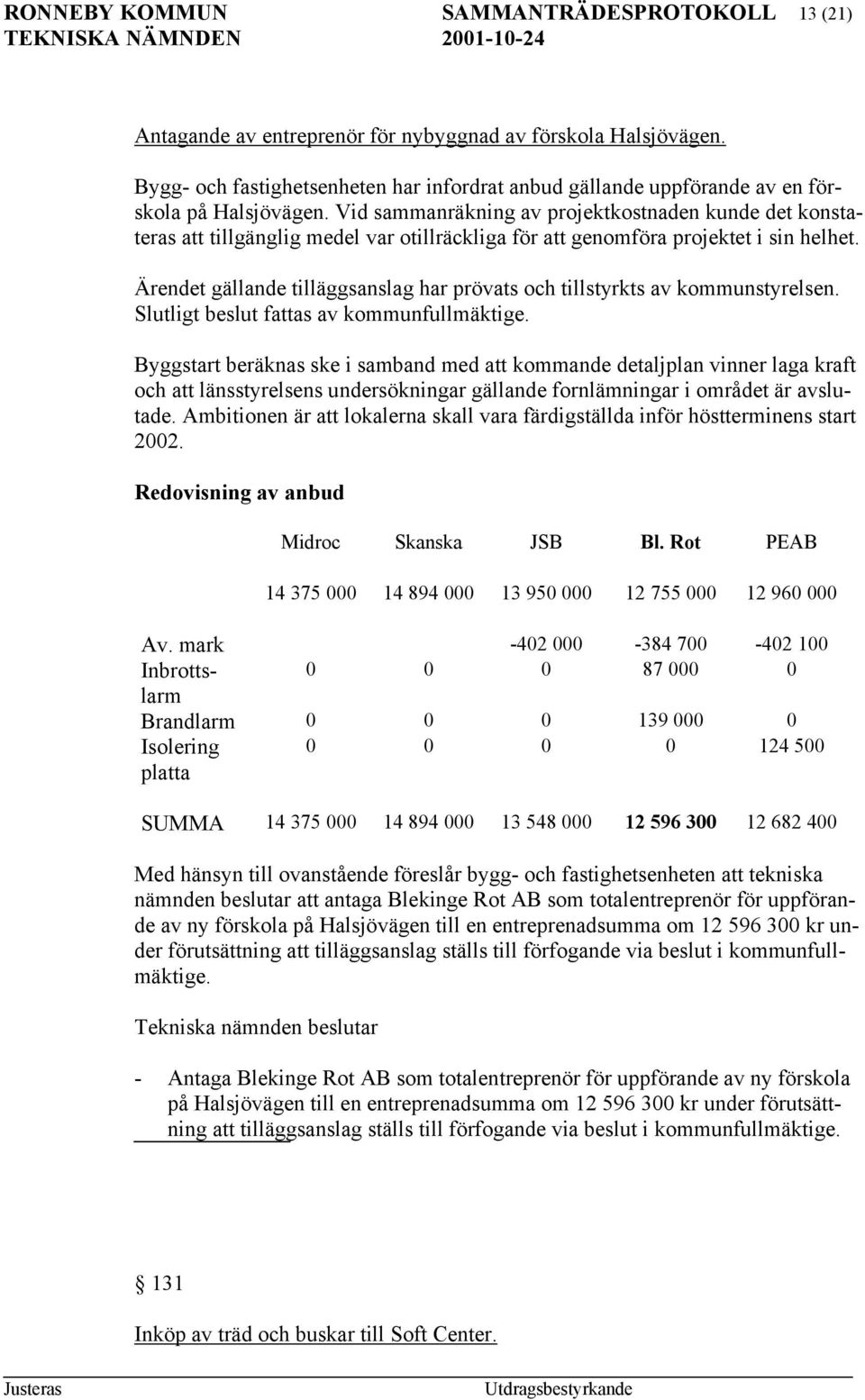 Vid sammanräkning av projektkostnaden kunde det konstateras att tillgänglig medel var otillräckliga för att genomföra projektet i sin helhet.