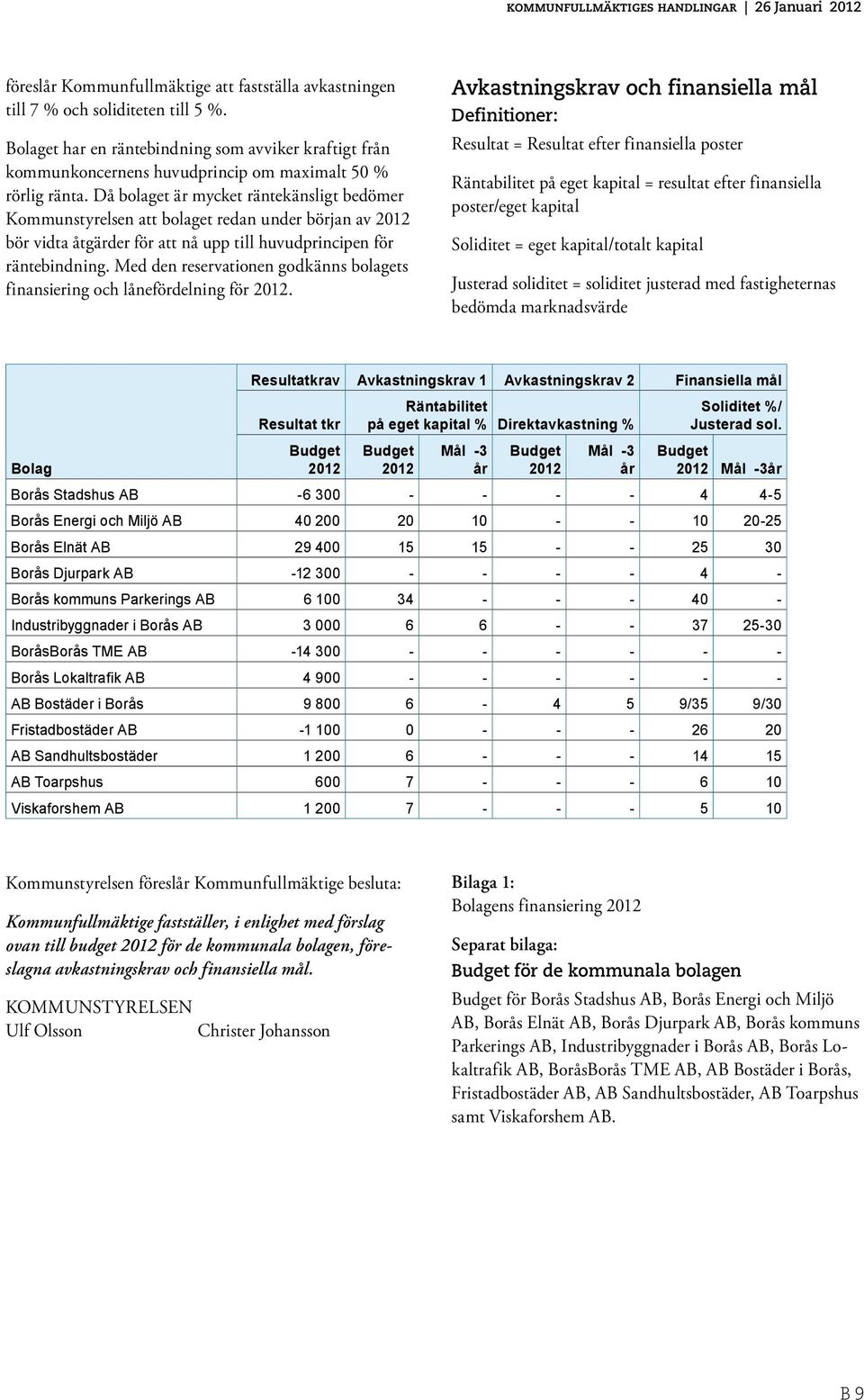 Då bolaget är mycket räntekänsligt bedömer Kommunstyrelsen att bolaget redan under början av 2012 bör vidta åtgärder för att nå upp till huvudprincipen för räntebindning.