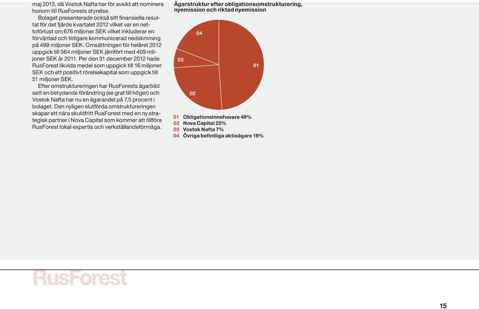 på 499 miljoner SEK. Omsättningen för helåret 2012 uppgick till 564 miljoner SEK jämfört med 409 miljoner SEK år 2011.