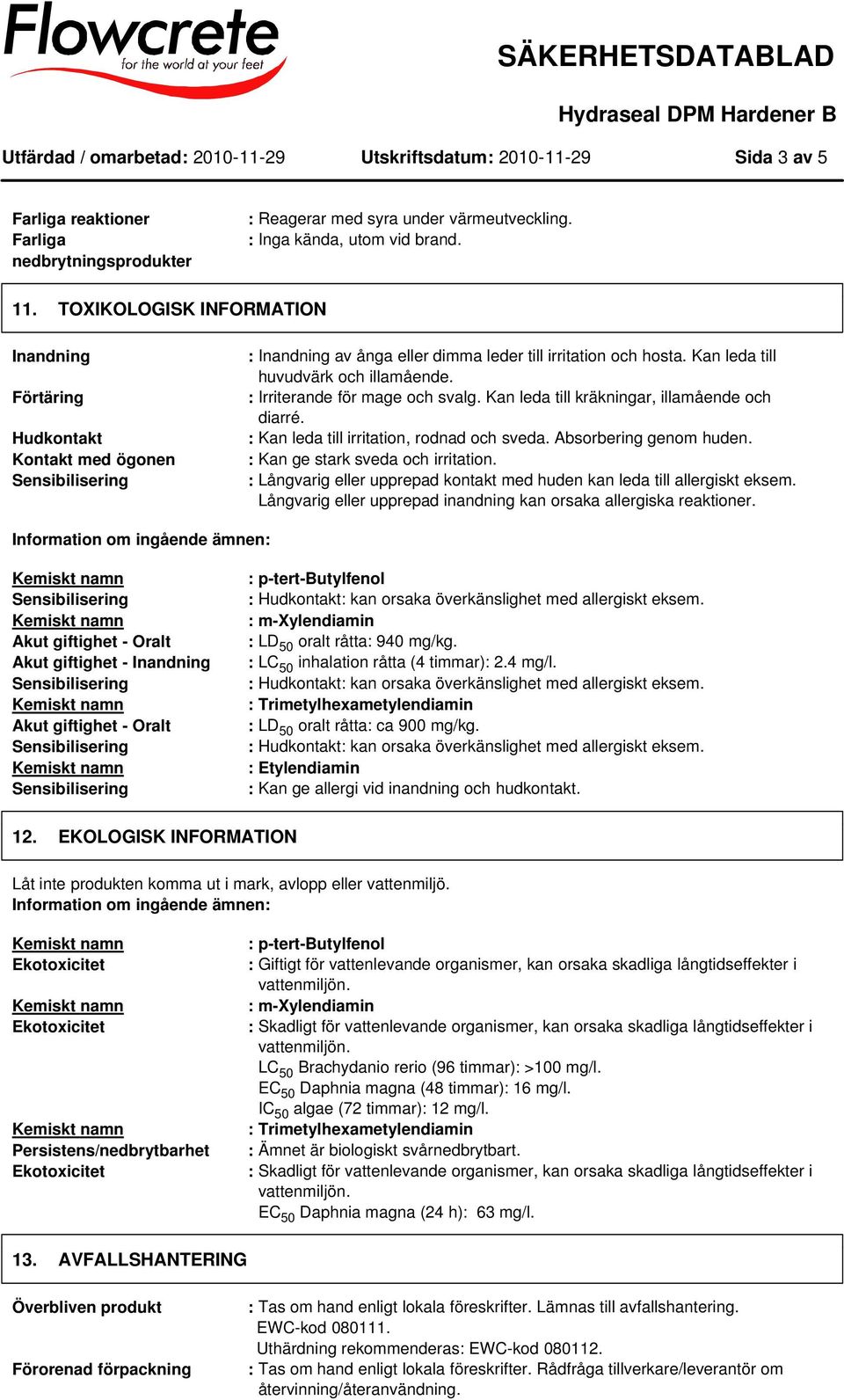 : Irriterande för mage och svalg. Kan leda till kräkningar, illamående och diarré. : Kan leda till irritation, rodnad och sveda. Absorbering genom huden. : Kan ge stark sveda och irritation.