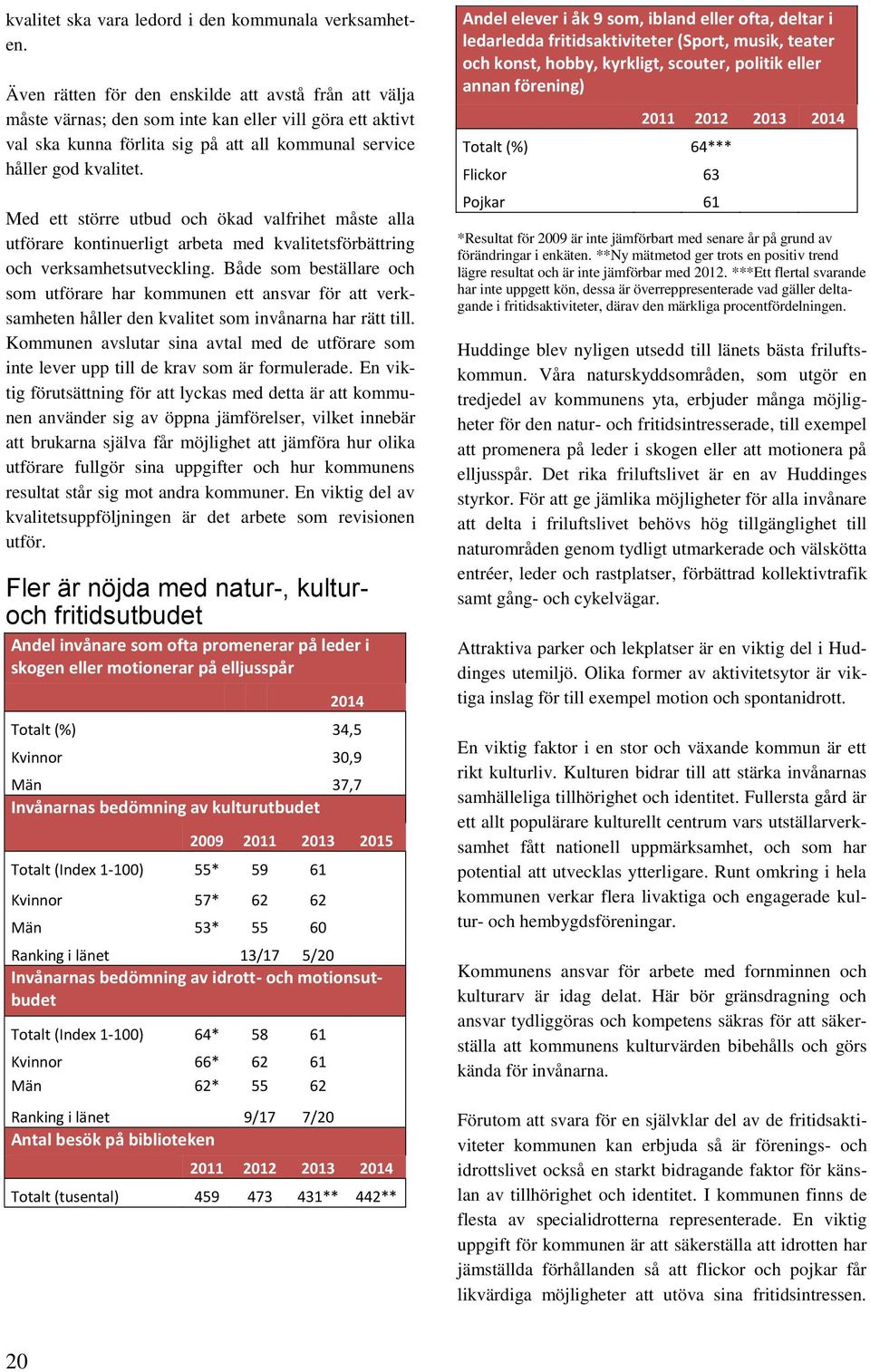 Med ett större utbud och ökad valfrihet måste alla utförare kontinuerligt arbeta med kvalitetsförbättring och verksamhetsutveckling.