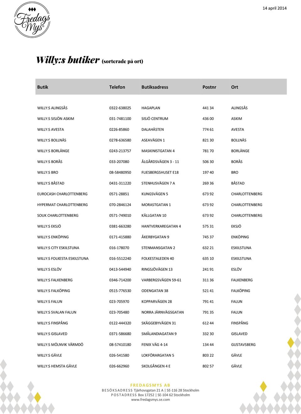 3-11 506 30 BORÅS WILLY:S BRO 08-58480950 FLIESBERGSHUSET E18 197 40 BRO WILLY:S BÅSTAD 0431-311220 STENHUSVÄGEN 7 A 269 36 BÅSTAD EUROCASH CHARLOTTENBERG 0571-28851 KUNGSVÄGEN 5 673 92