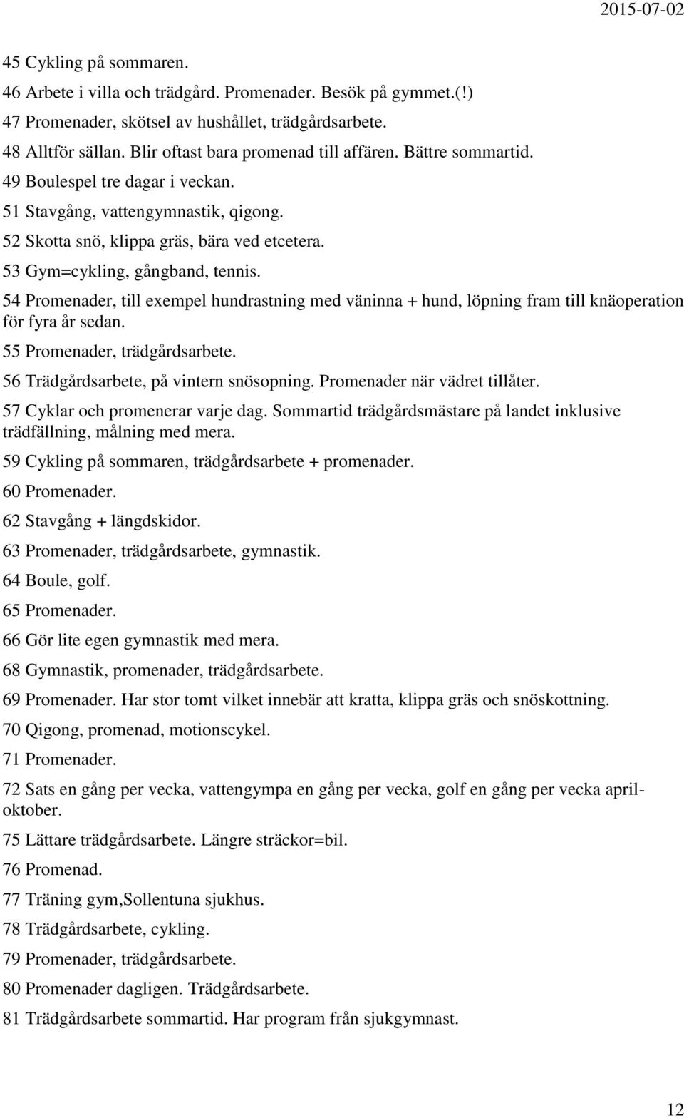 54 Promenader, till exempel hundrastning med väninna + hund, löpning fram till knäoperation för fyra år sedan. 55 Promenader, trädgårdsarbete. 56 Trädgårdsarbete, på vintern snösopning.