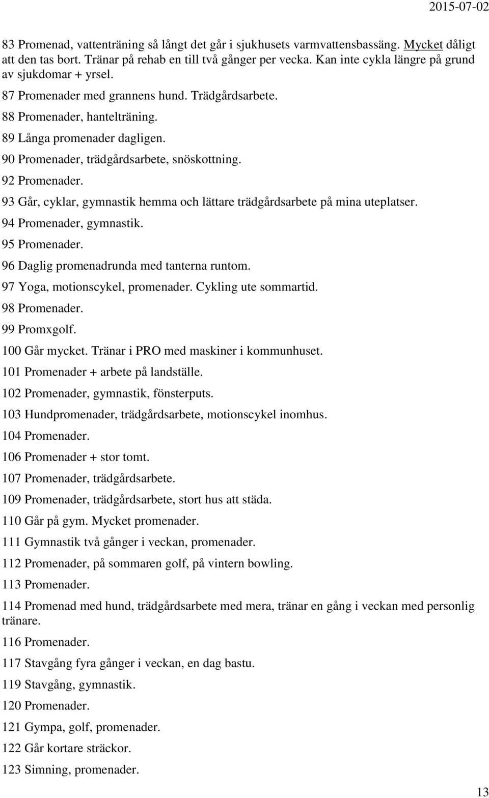 90 Promenader, trädgårdsarbete, snöskottning. 92 Promenader. 93 Går, cyklar, gymnastik hemma och lättare trädgårdsarbete på mina uteplatser. 94 Promenader, gymnastik. 95 Promenader.