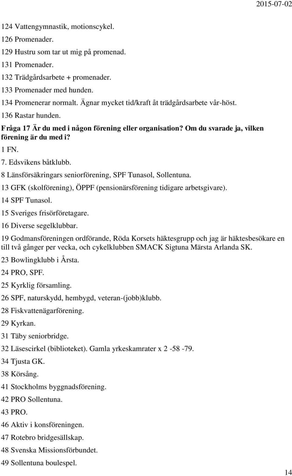 Edsvikens båtklubb. 8 Länsförsäkringars seniorförening, SPF Tunasol, Sollentuna. 13 GFK (skolförening), ÖPPF (pensionärsförening tidigare arbetsgivare). 14 SPF Tunasol. 15 Sveriges frisörföretagare.