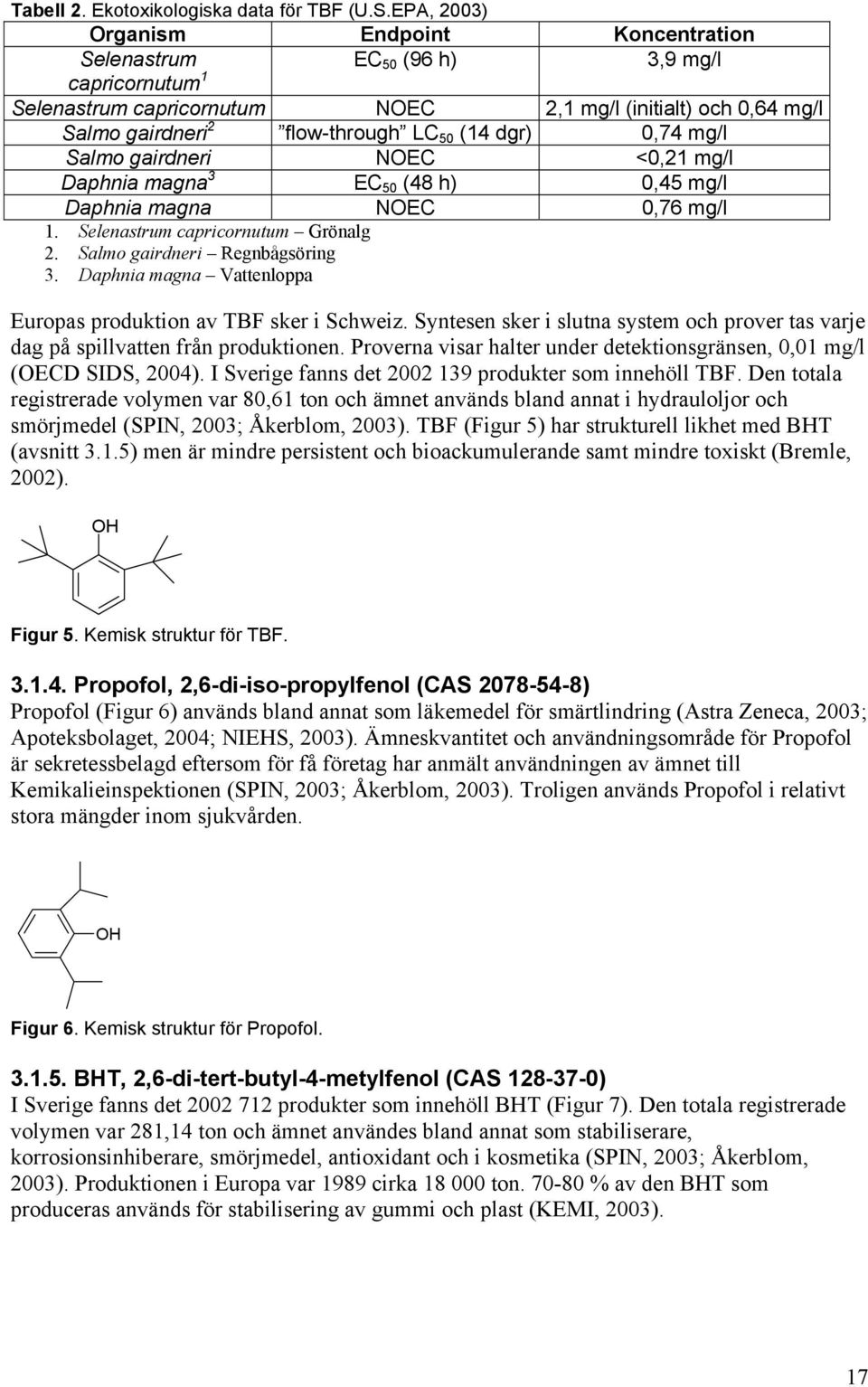 dgr) 0,74 mg/l Salmo gairdneri NOEC <0,21 mg/l Daphnia magna 3 EC 50 (48 h) 0,45 mg/l Daphnia magna NOEC 0,76 mg/l 1. Selenastrum capricornutum Grönalg 2. Salmo gairdneri Regnbågsöring 3.