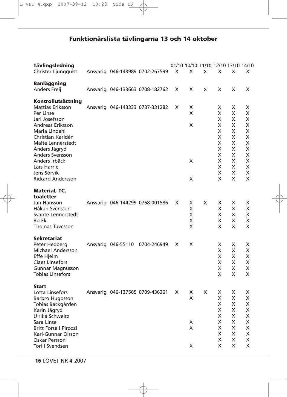 046-133663 0708-182762 Kontrollutsättning Mattias Eriksson Per Linse Jarl Josefsson Andreas Eriksson Maria Lindahl Christian Karldén Malte Lennerstedt Anders Jägryd Anders Svensson Anders Irbäck Lars