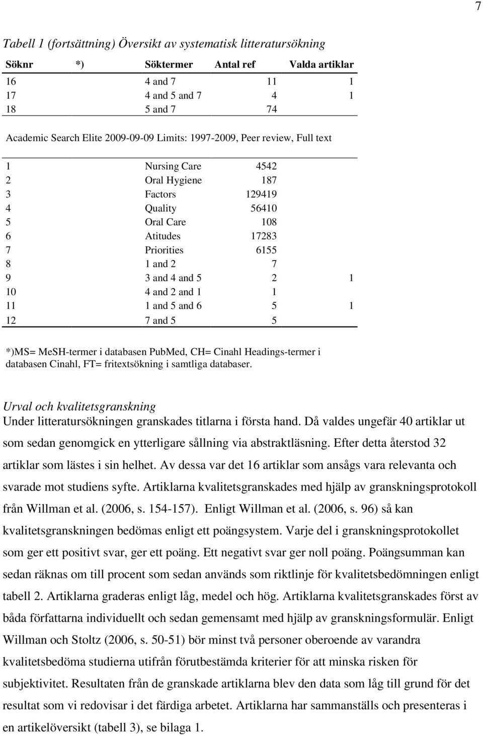 4 and 2 and 1 1 11 1 and 5 and 6 5 1 12 7 and 5 5 *)MS= MeSH-termer i databasen PubMed, CH= Cinahl Headings-termer i databasen Cinahl, FT= fritextsökning i samtliga databaser.