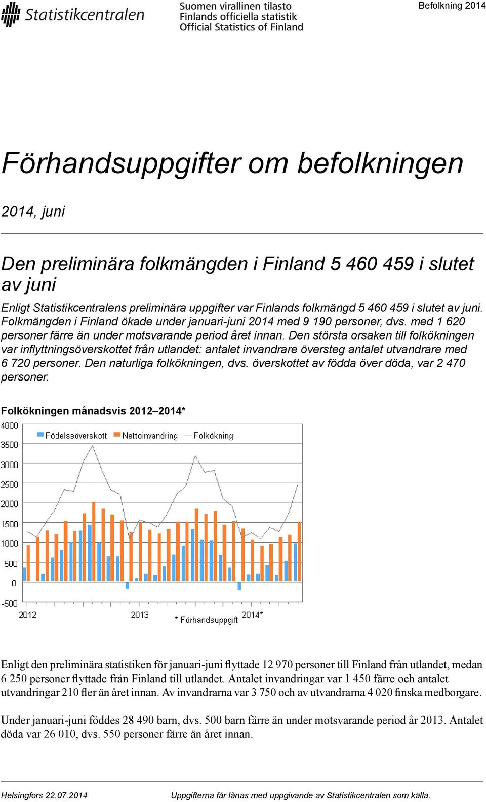 Den största orsaken till folkökningen var inflyttningsöverskottet från utlandet: antalet invandrare översteg antalet utvandrare med 6 720 personer. Den naturliga folkökningen, dvs.