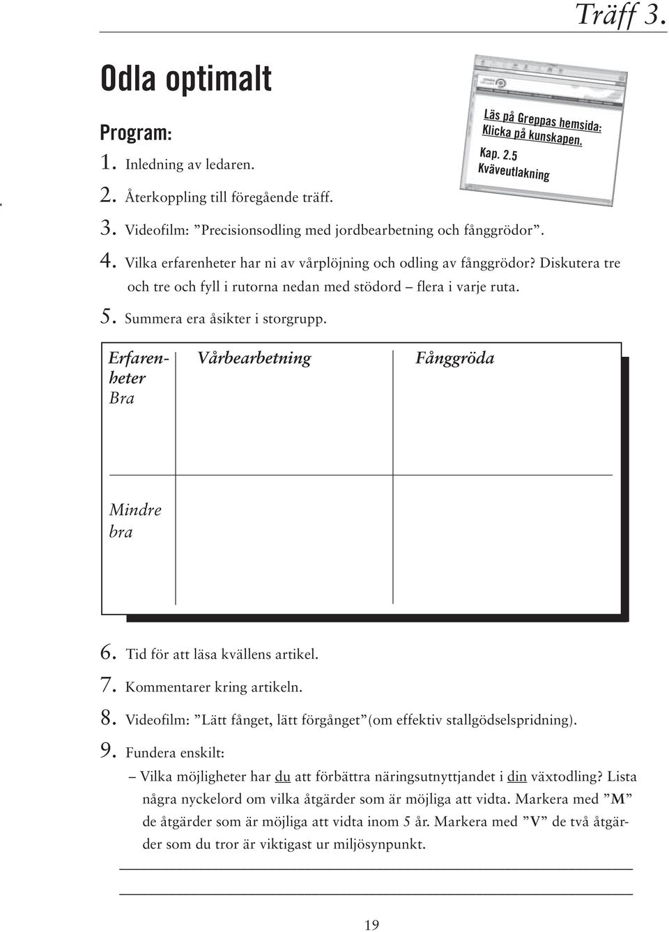 Erfaren- Vårbearbetning Fånggröda heter Bra Mindre bra 6. Tid för att läsa kvällens artikel. 7. Kommentarer kring artikeln. 8.