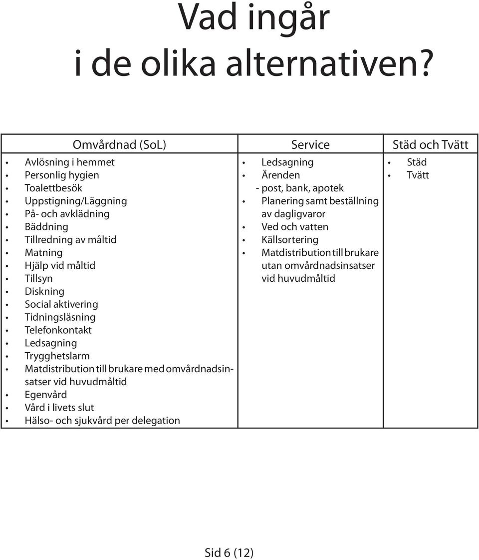 Matning Hjälp vid måltid Tillsyn Diskning Social aktivering Tidningsläsning Telefonkontakt Ledsagning Trygghetslarm Matdistribution till brukare med