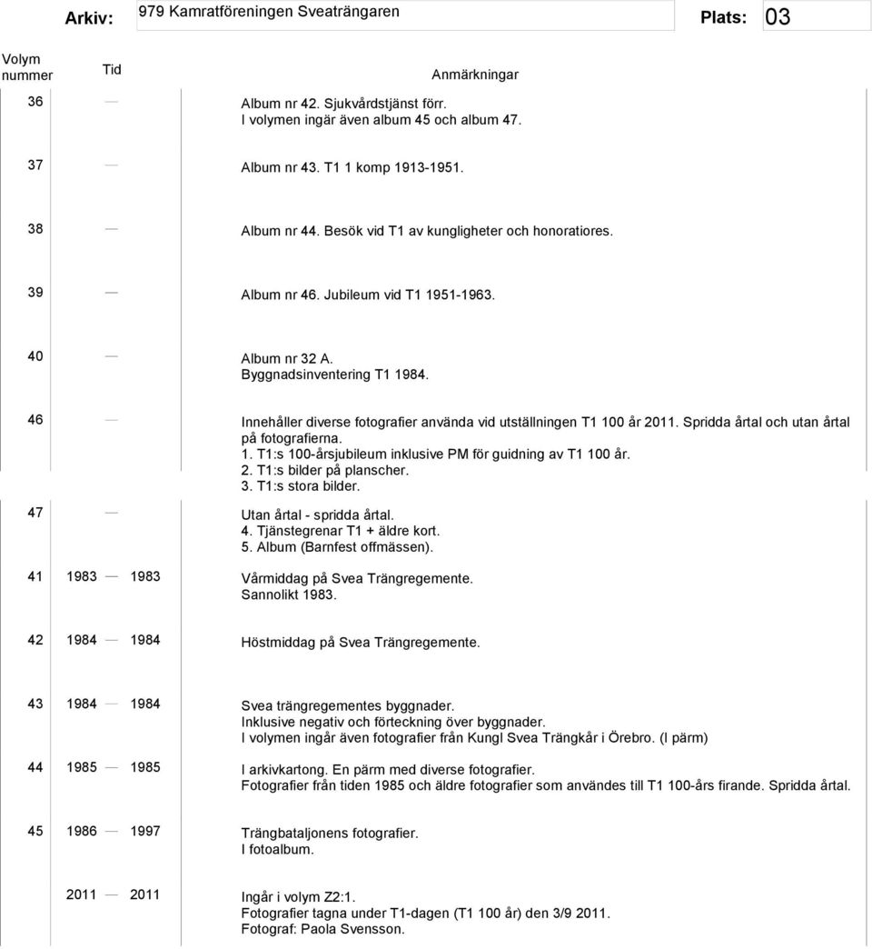 2. T1:s bilder på planscher. 3. T1:s stora bilder. 47 Utan årtal - spridda årtal. 4. Tjänstegrenar T1 + äldre kort. 5. Album (Barnfest offmässen). 41 1983 1983 Vårmiddag på Svea Trängregemente.