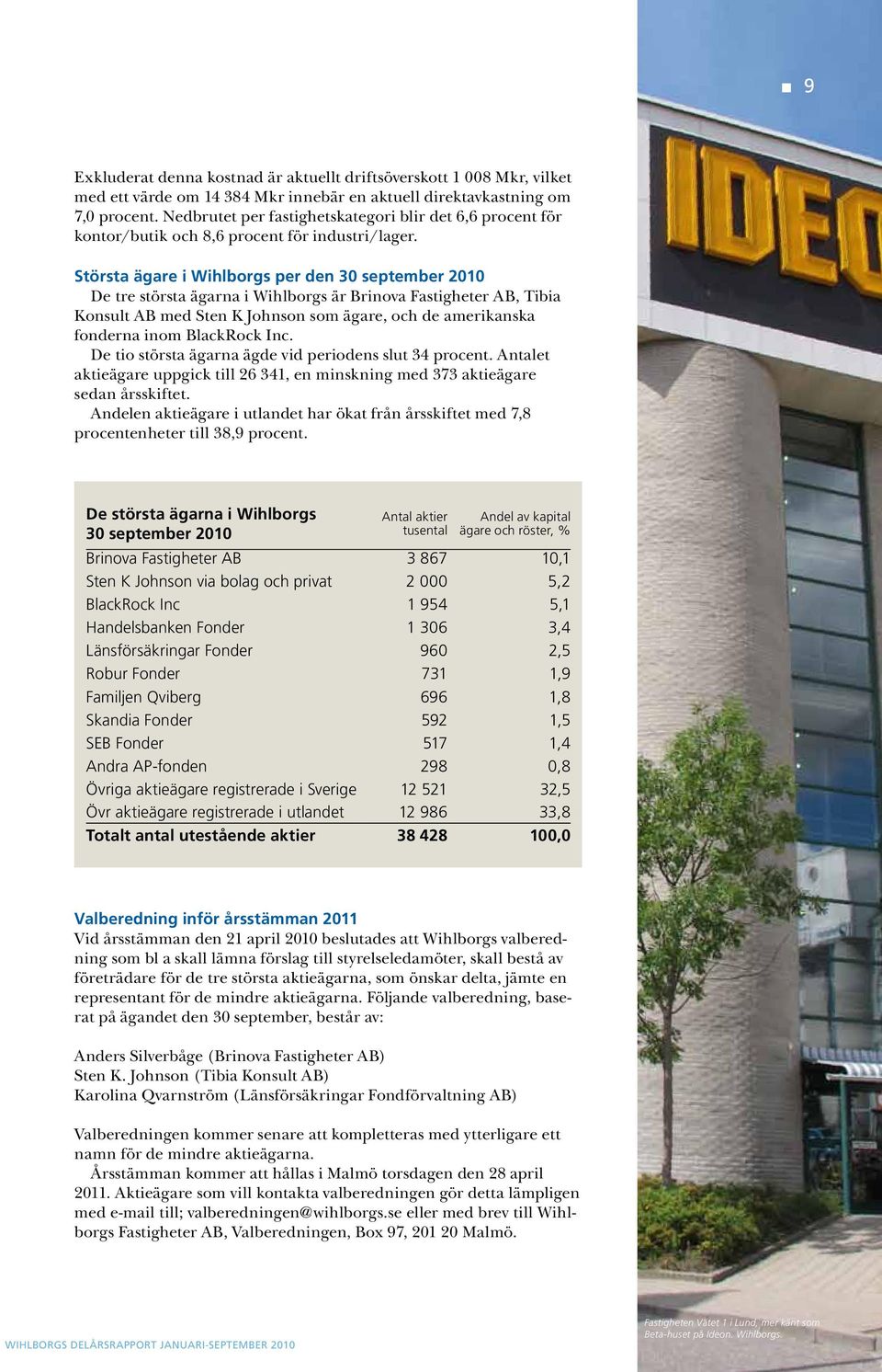 Största ägare i Wihlborgs per den 30 september 2010 De tre största ägarna i Wihlborgs är Brinova Fastigheter AB, Tibia Konsult AB med Sten K Johnson som ägare, och de amerikanska fonderna inom