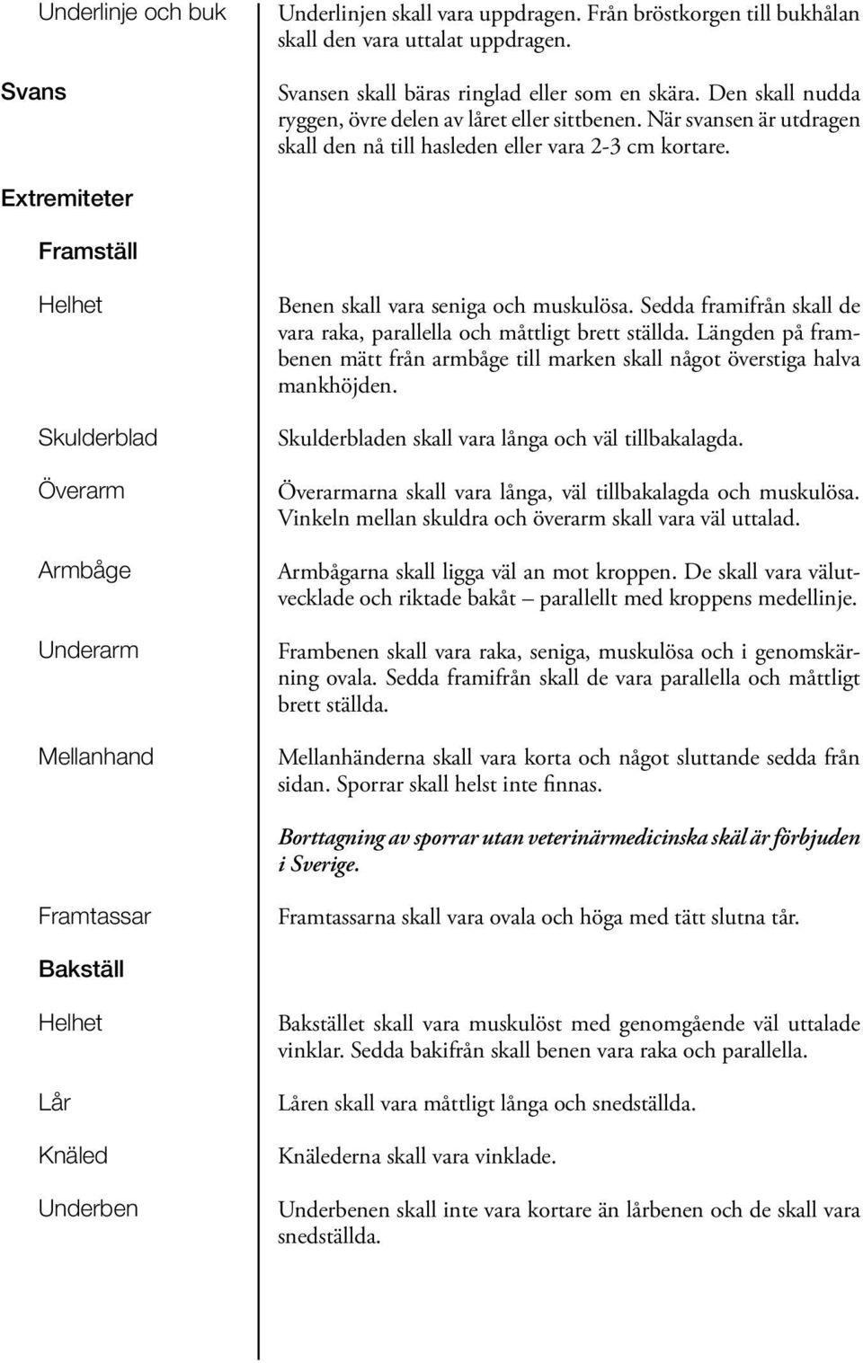 Extremiteter Framställ Helhet Skulderblad Överarm Armbåge Underarm Mellanhand Benen skall vara seniga och muskulösa. Sedda framifrån skall de vara raka, parallella och måttligt brett ställda.