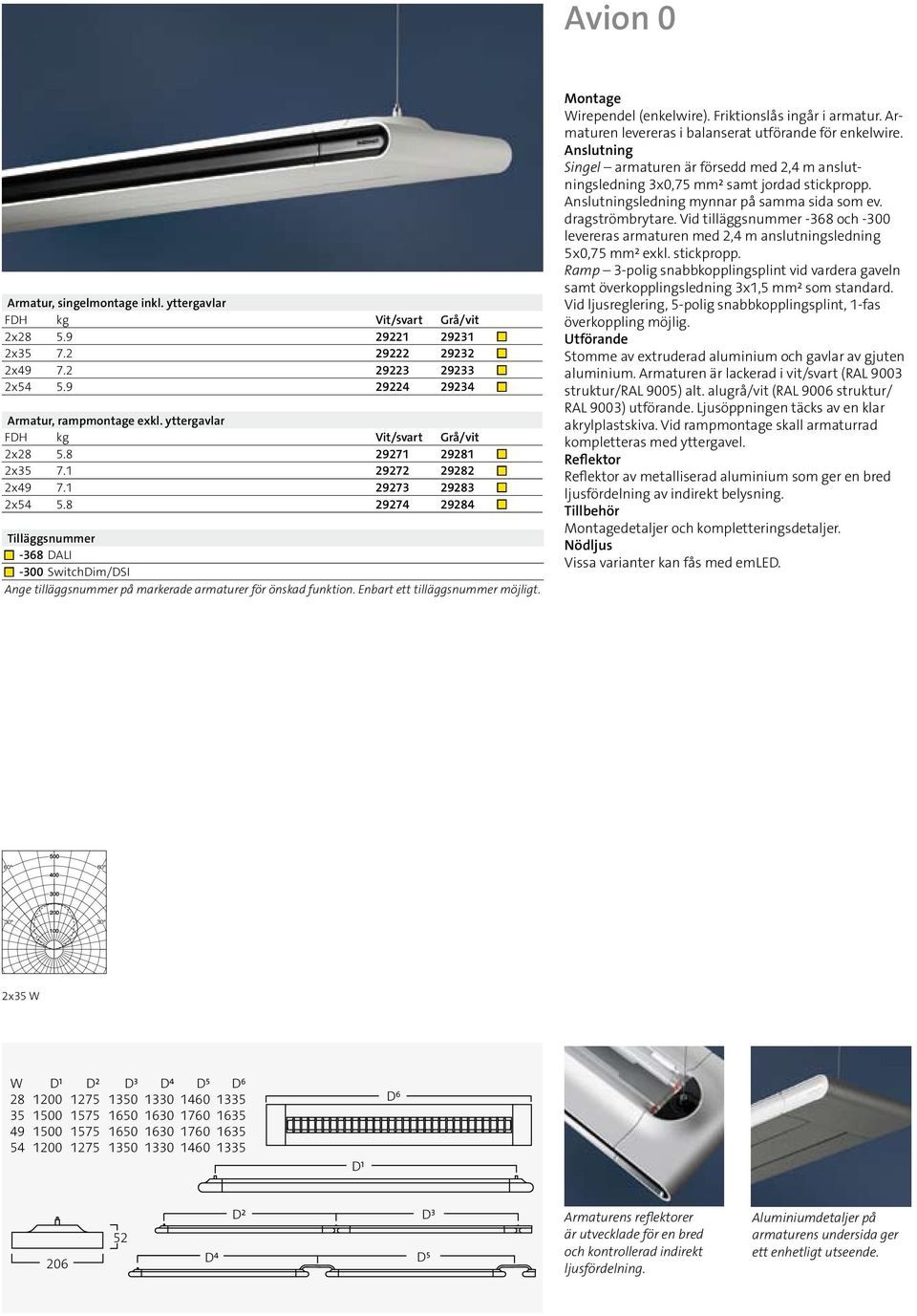 Montage Wirependel (enkelwire). Friktionslås ingår i armatur. Armaturen levereras i balanserat utförande för enkelwire.